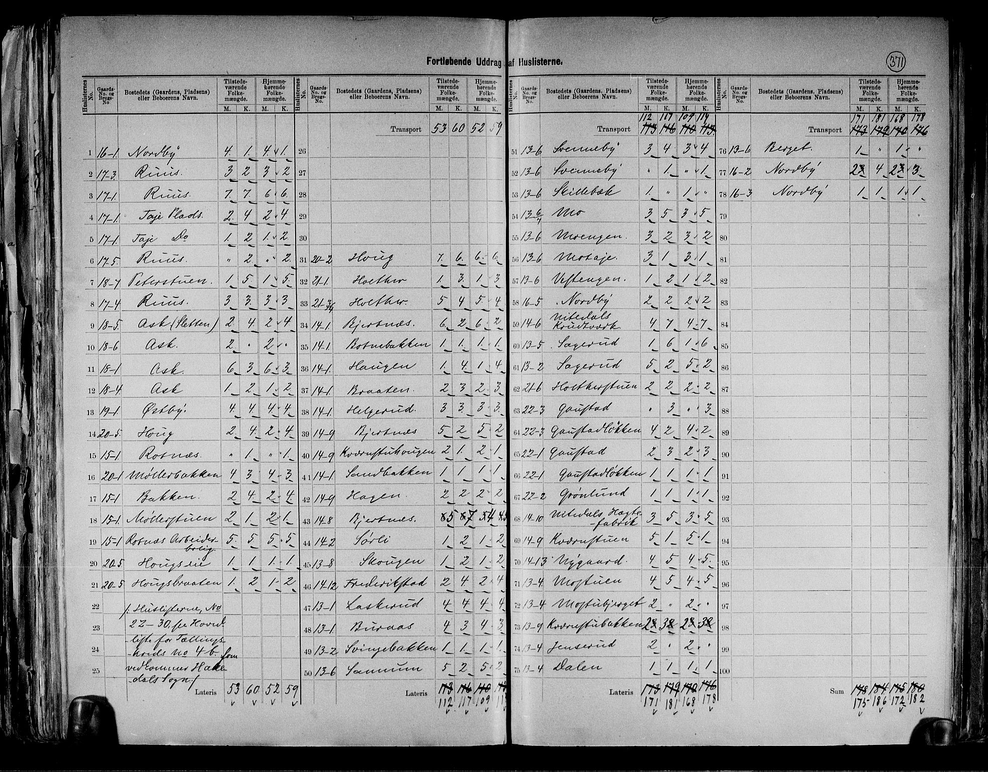 RA, 1891 census for 0233 Nittedal, 1891, p. 12
