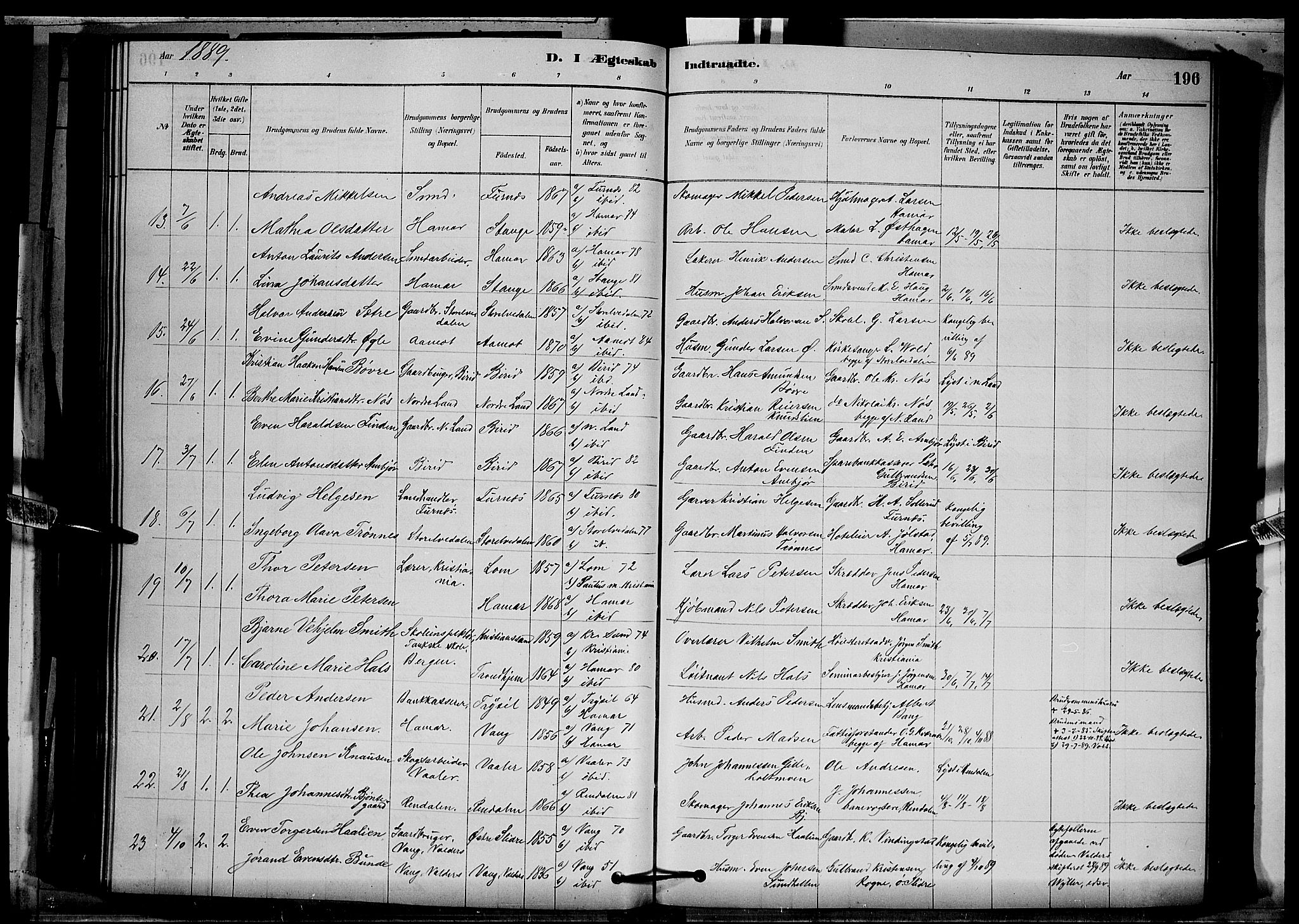 Vang prestekontor, Hedmark, AV/SAH-PREST-008/H/Ha/Hab/L0012: Parish register (copy) no. 12, 1878-1889, p. 196