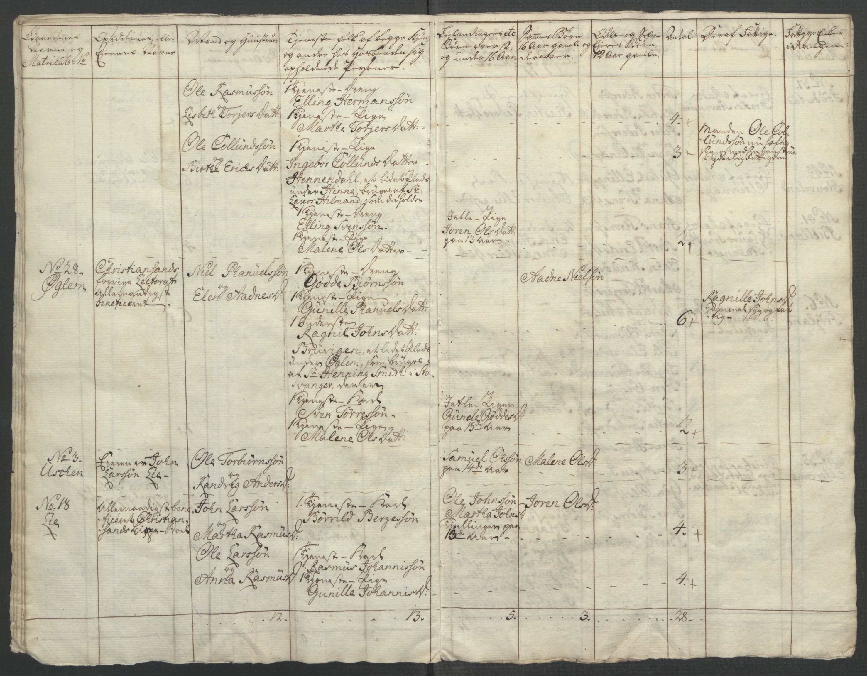 Rentekammeret inntil 1814, Reviderte regnskaper, Fogderegnskap, AV/RA-EA-4092/R46/L2835: Ekstraskatten Jæren og Dalane, 1762-1764, p. 166