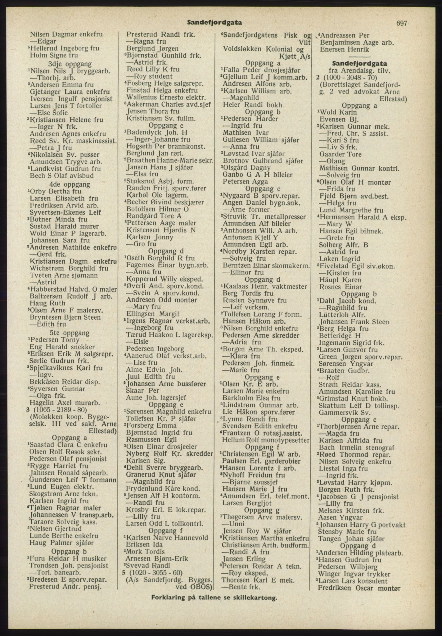 Kristiania/Oslo adressebok, PUBL/-, 1965-1966, p. 697