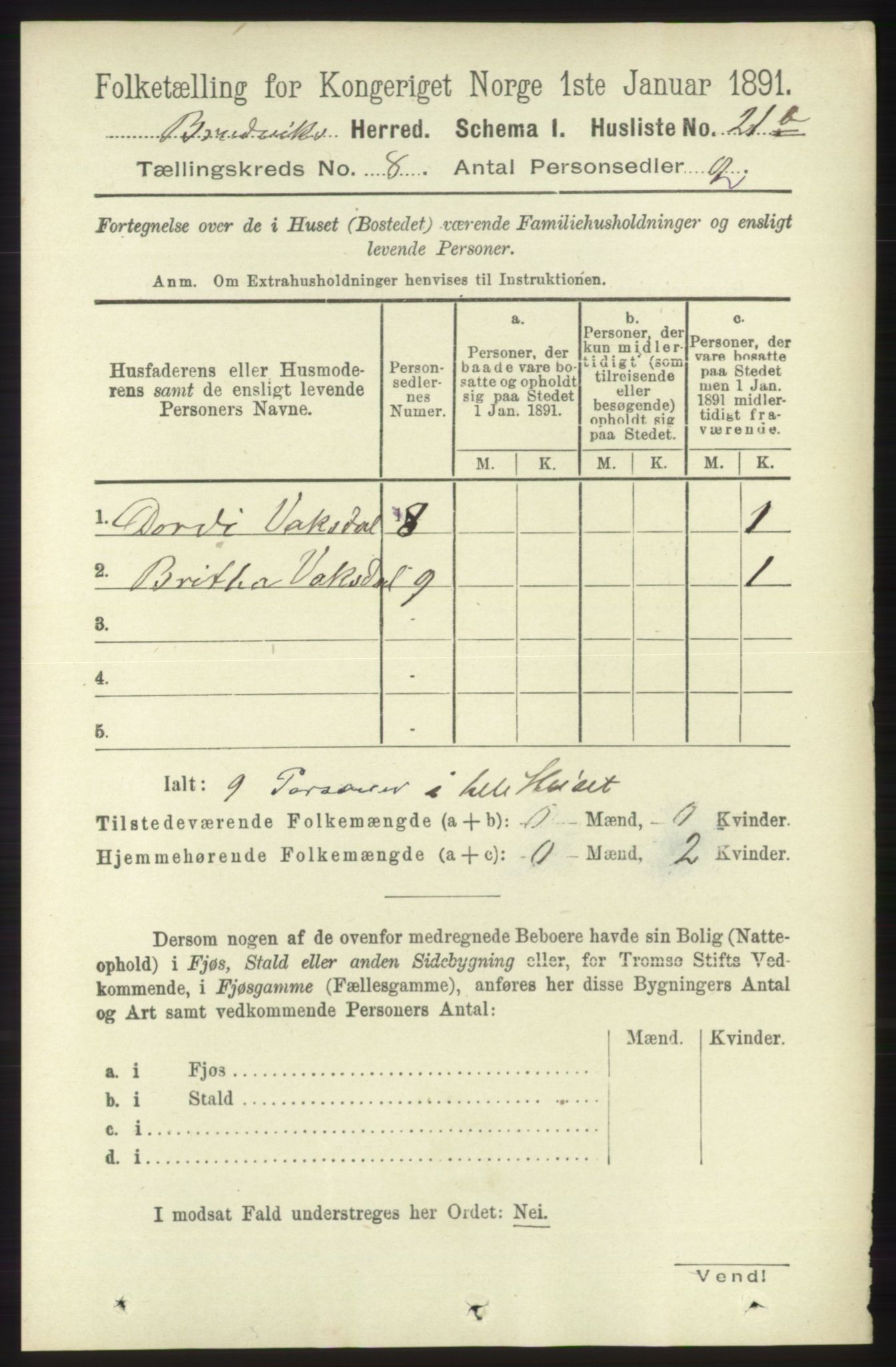 RA, 1891 census for 1251 Bruvik, 1891, p. 2881