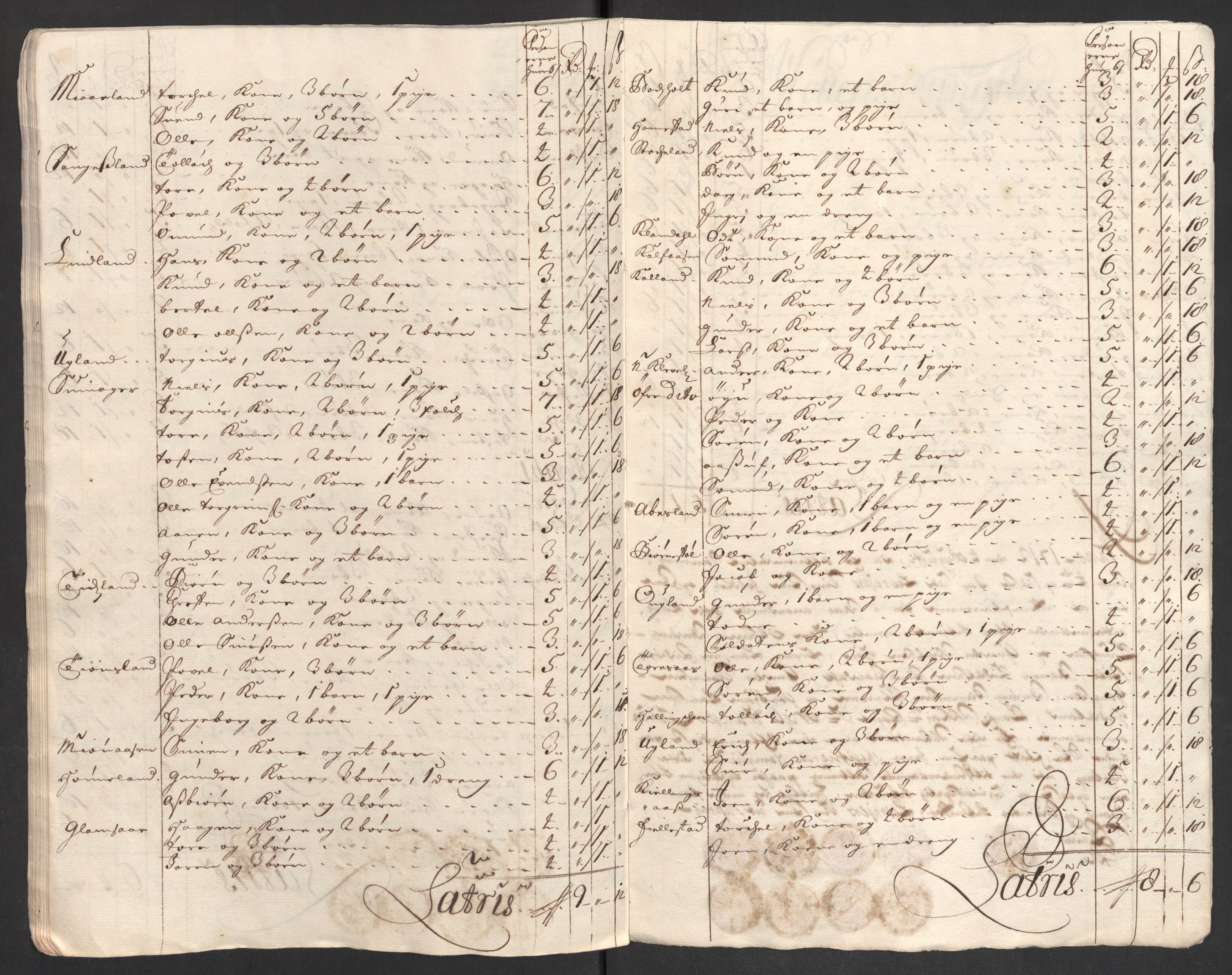 Rentekammeret inntil 1814, Reviderte regnskaper, Fogderegnskap, AV/RA-EA-4092/R43/L2554: Fogderegnskap Lista og Mandal, 1711, p. 571