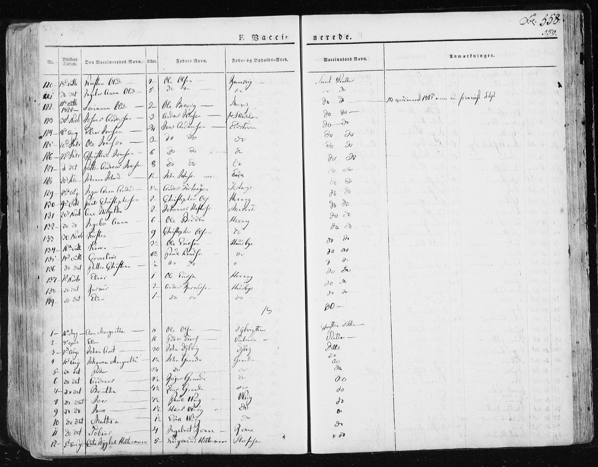 Ministerialprotokoller, klokkerbøker og fødselsregistre - Sør-Trøndelag, SAT/A-1456/659/L0735: Parish register (official) no. 659A05, 1826-1841, p. 558