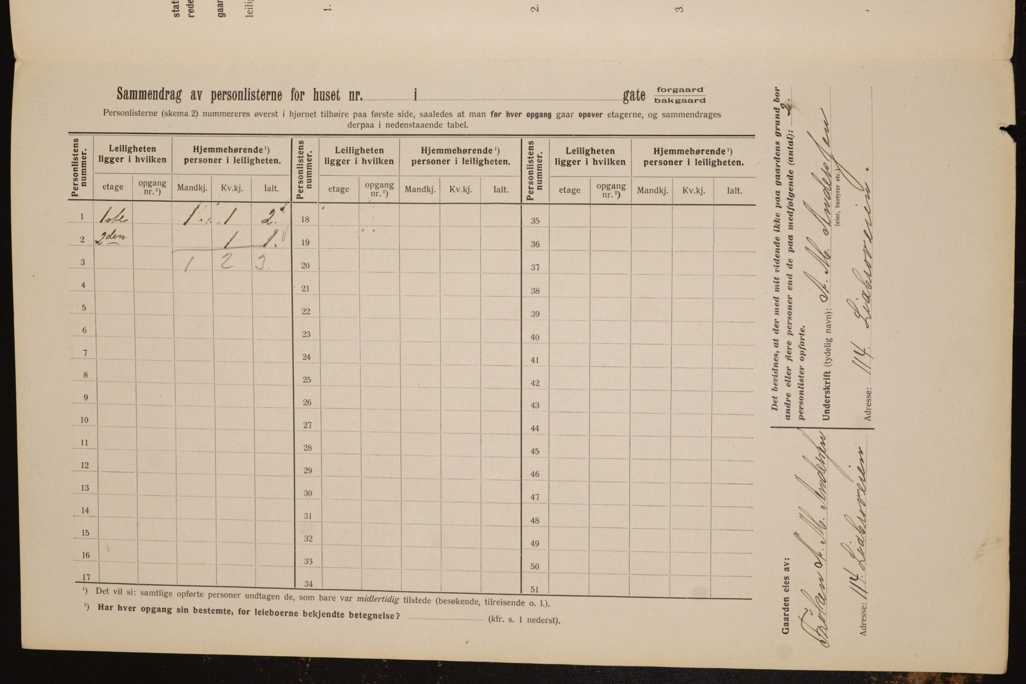 OBA, Municipal Census 1912 for Kristiania, 1912, p. 58577