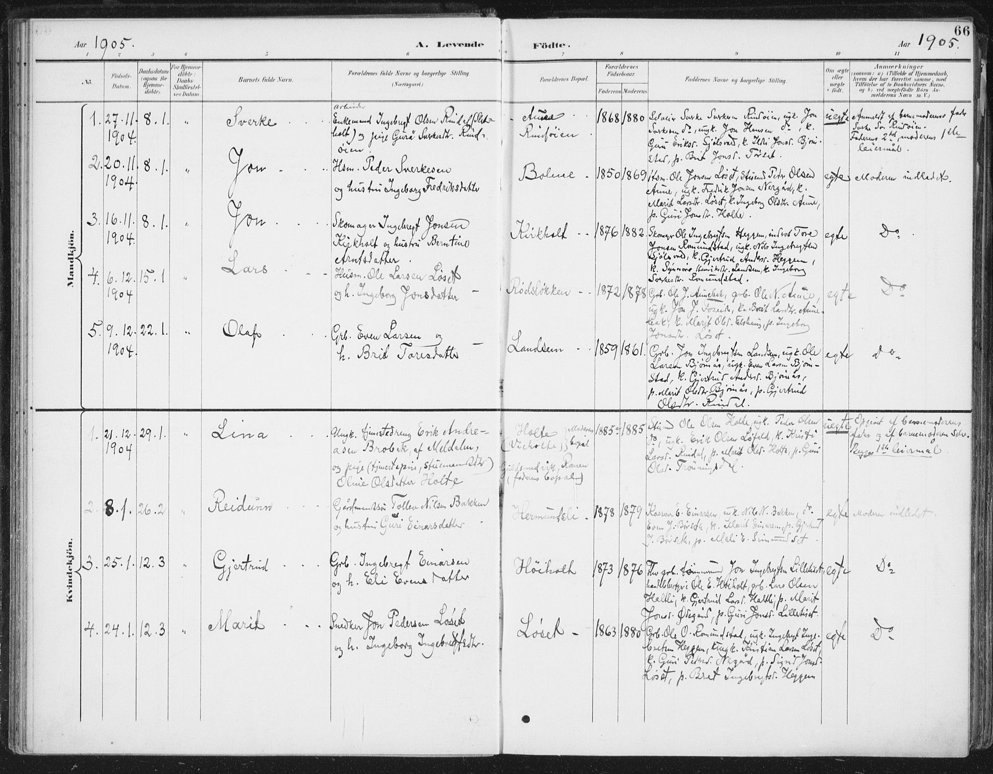 Ministerialprotokoller, klokkerbøker og fødselsregistre - Møre og Romsdal, SAT/A-1454/598/L1072: Parish register (official) no. 598A06, 1896-1910, p. 66