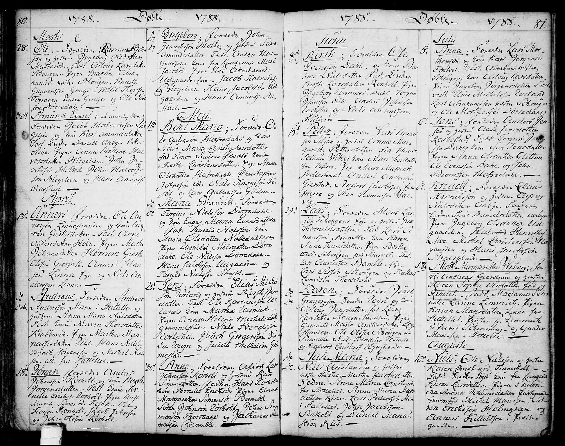 Bamble kirkebøker, SAKO/A-253/F/Fa/L0002: Parish register (official) no. I 2, 1775-1814, p. 80-81
