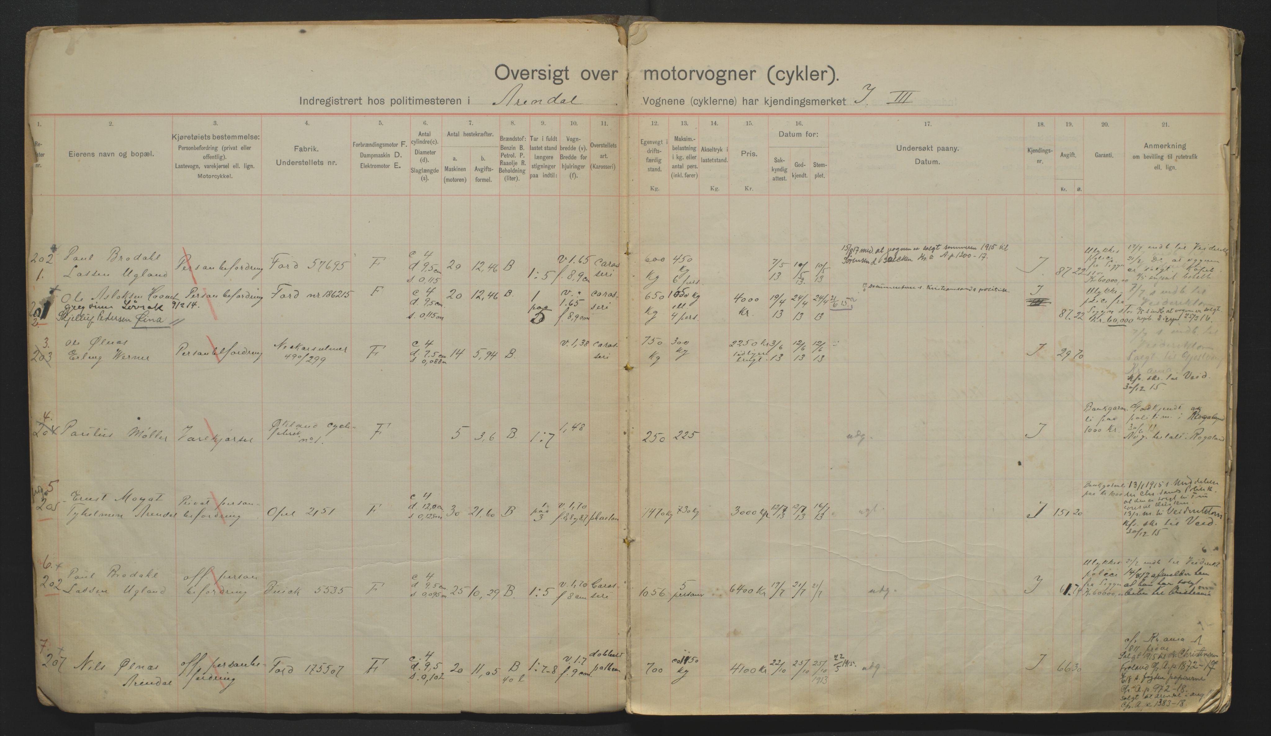 Arendal politikammer - 2, AV/SAK-1243-0010/M/Ma/L0346: Motorvogneiere, 1913-1920
