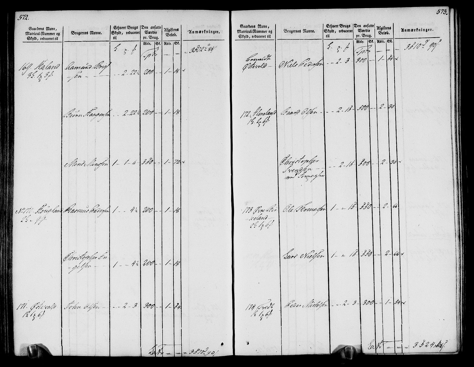 Rentekammeret inntil 1814, Realistisk ordnet avdeling, AV/RA-EA-4070/N/Ne/Nea/L0113: Nordhordland og Voss fogderi. Oppebørselsregister, 1803-1804, p. 294