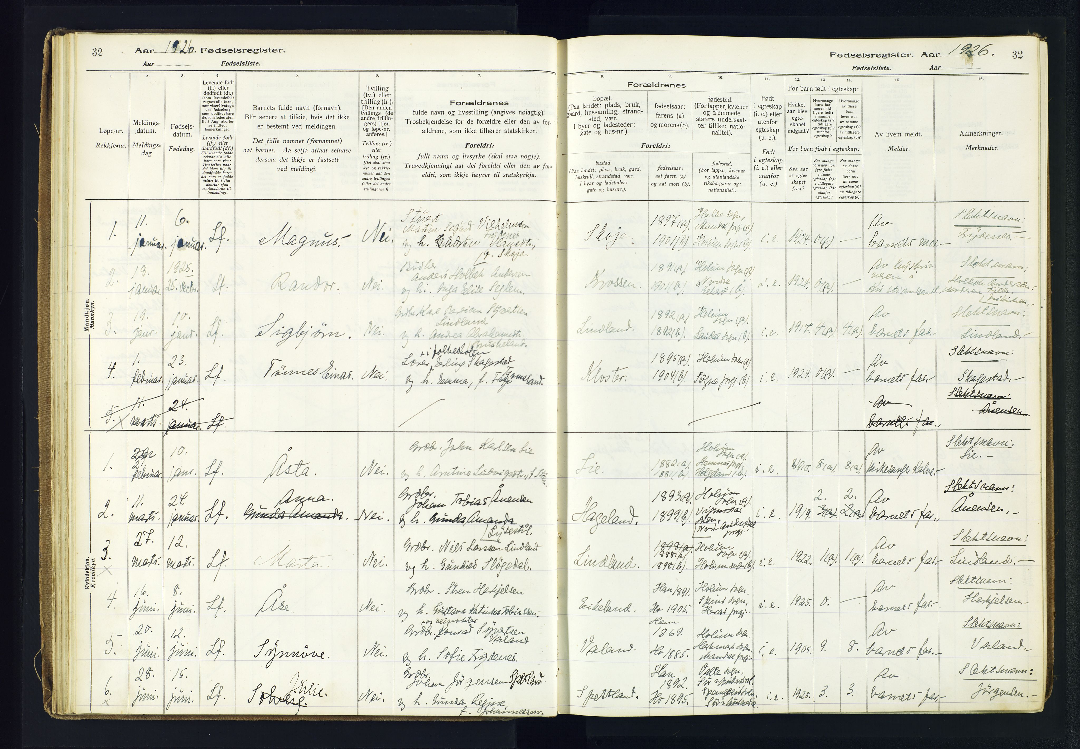 Holum sokneprestkontor, AV/SAK-1111-0022/J/Ja/L0003: Birth register no. II.6.12, 1916-1982, p. 32