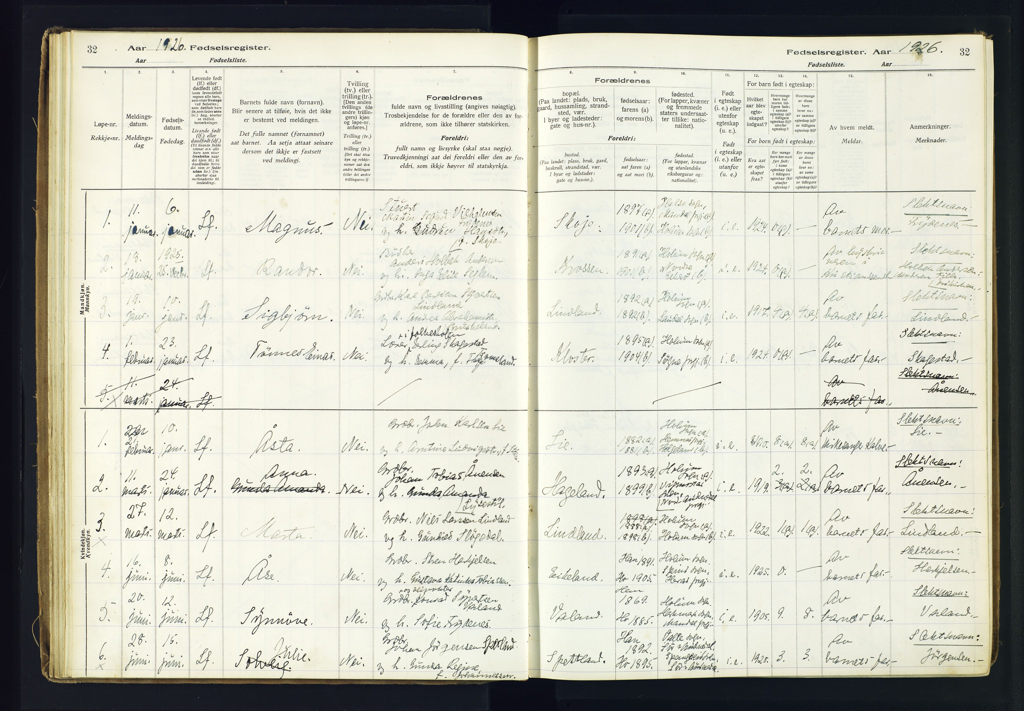 Holum sokneprestkontor, SAK/1111-0022/J/Ja/L0003: Birth register no. II.6.12, 1916-1982, p. 32