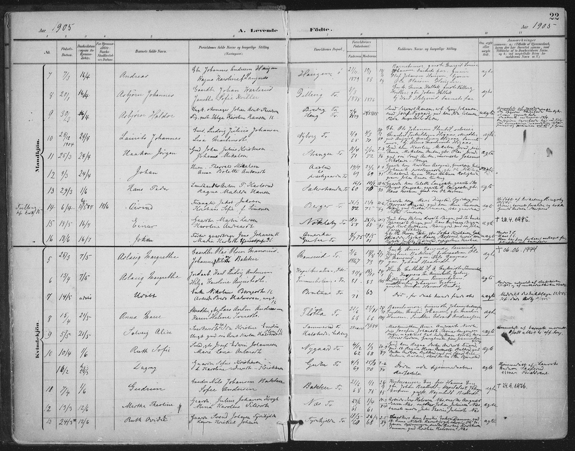 Trøgstad prestekontor Kirkebøker, AV/SAO-A-10925/F/Fa/L0011: Parish register (official) no. I 11, 1899-1919, p. 22