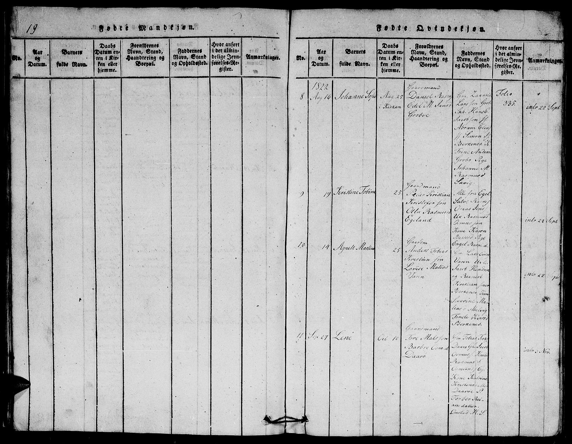 Herad sokneprestkontor, AV/SAK-1111-0018/F/Fb/Fbb/L0001: Parish register (copy) no. B 1, 1815-1852, p. 20