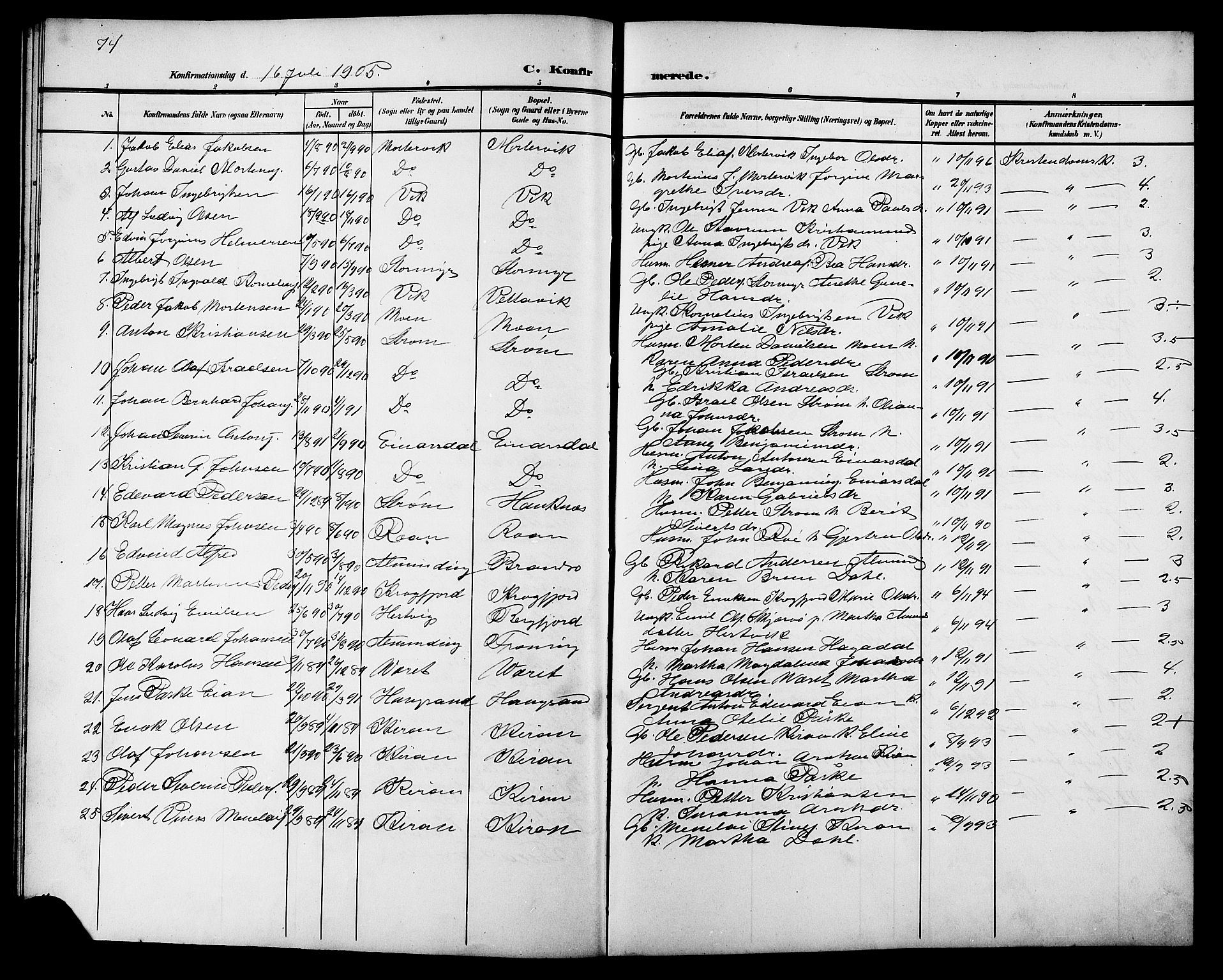 Ministerialprotokoller, klokkerbøker og fødselsregistre - Sør-Trøndelag, AV/SAT-A-1456/657/L0717: Parish register (copy) no. 657C04, 1904-1923, p. 74
