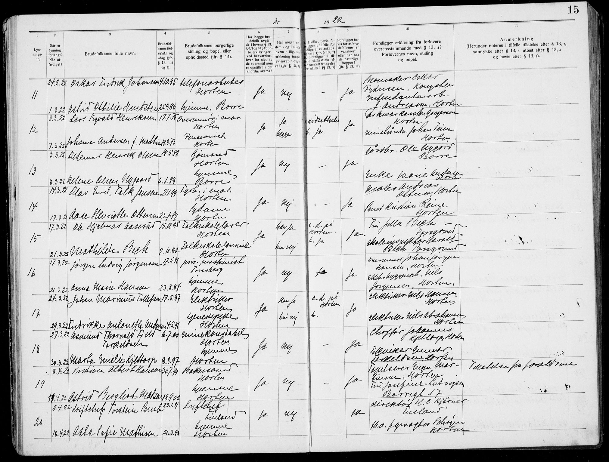 Horten kirkebøker, AV/SAKO-A-348/H/Ha/L0006: Banns register no. 6, 1920-1934, p. 15