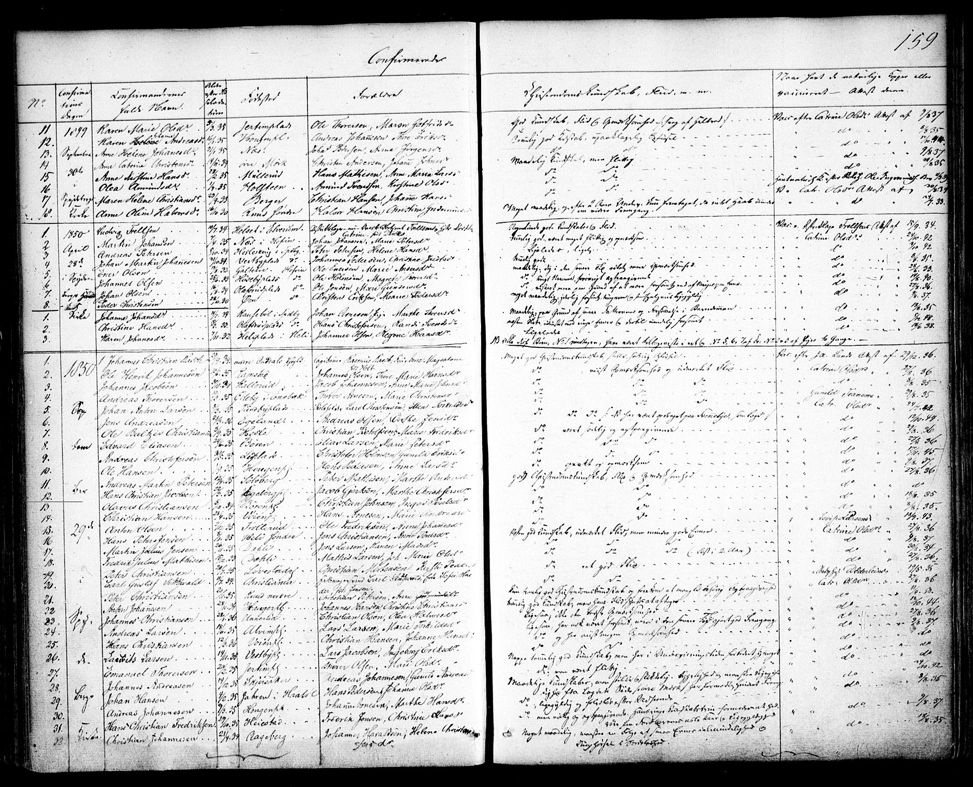 Spydeberg prestekontor Kirkebøker, SAO/A-10924/F/Fa/L0005: Parish register (official) no. I 5, 1842-1862, p. 159