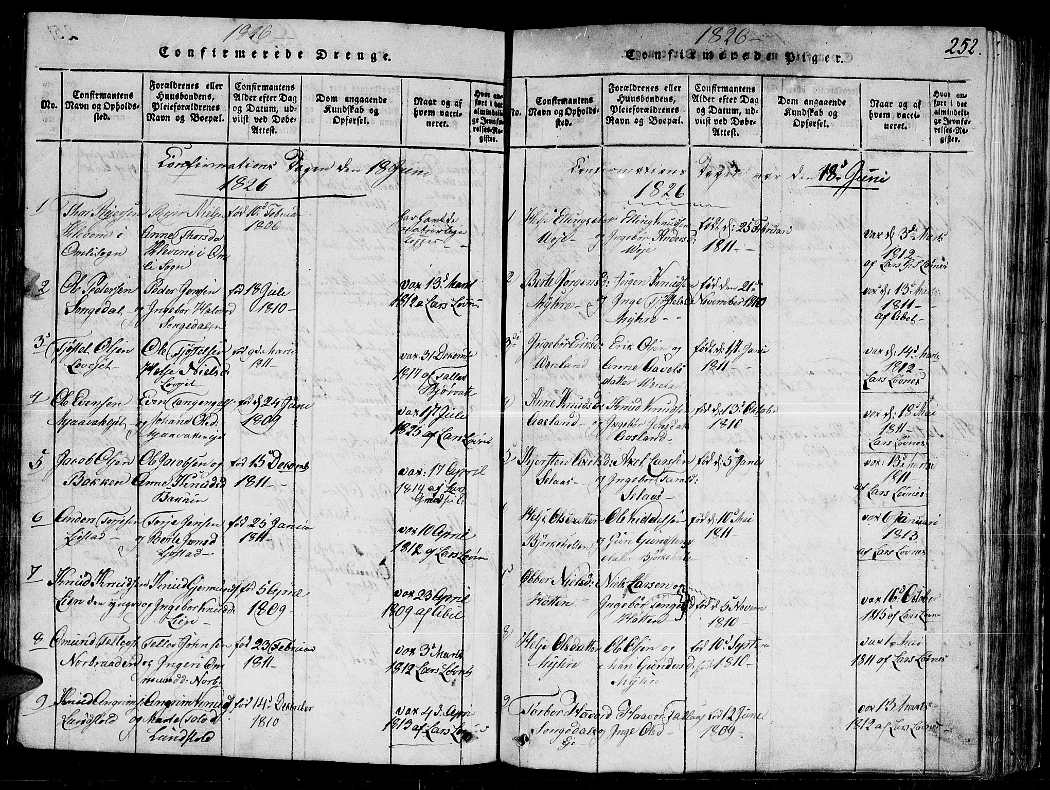 Gjerstad sokneprestkontor, SAK/1111-0014/F/Fb/Fbb/L0001: Parish register (copy) no. B 1, 1813-1863, p. 252