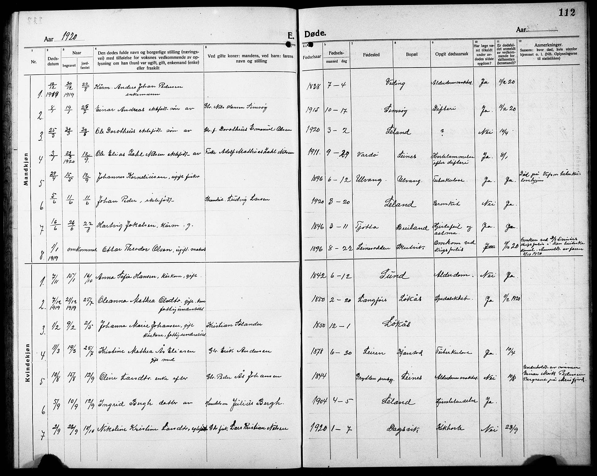 Ministerialprotokoller, klokkerbøker og fødselsregistre - Nordland, AV/SAT-A-1459/832/L0495: Parish register (copy) no. 832C02, 1920-1932, p. 112