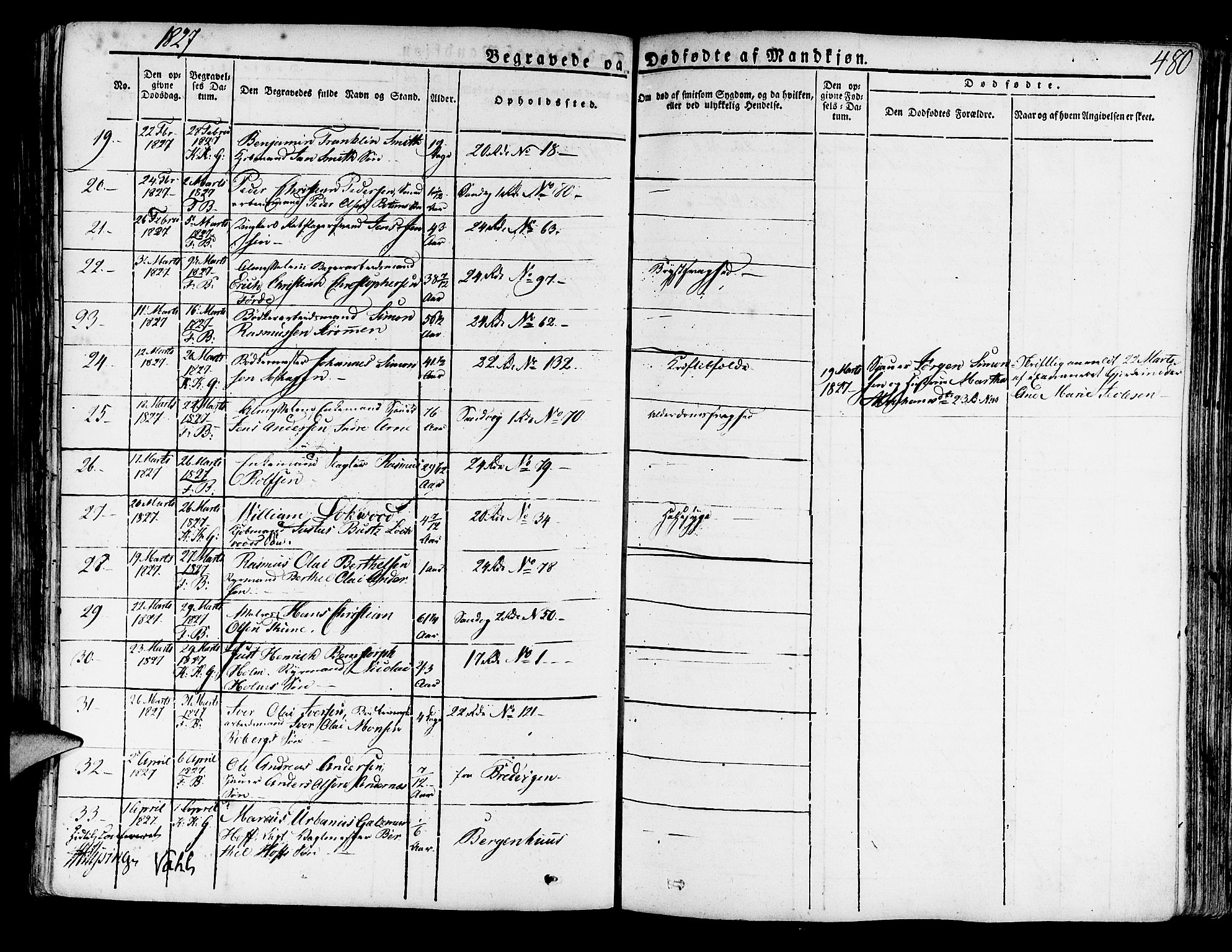 Korskirken sokneprestembete, AV/SAB-A-76101/H/Haa/L0014: Parish register (official) no. A 14, 1823-1835, p. 480