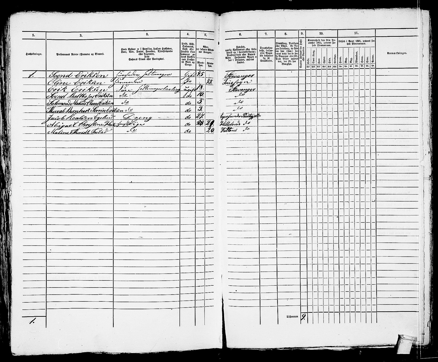 RA, 1865 census for Stavanger, 1865, p. 1429