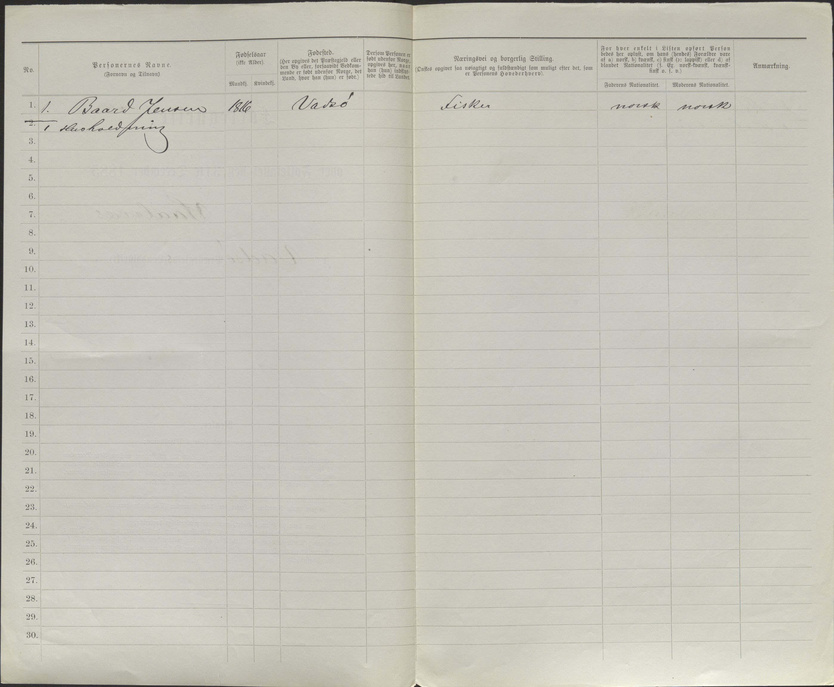 SATØ, 1885 census for 2029 Vadsø, 1885, p. 152b