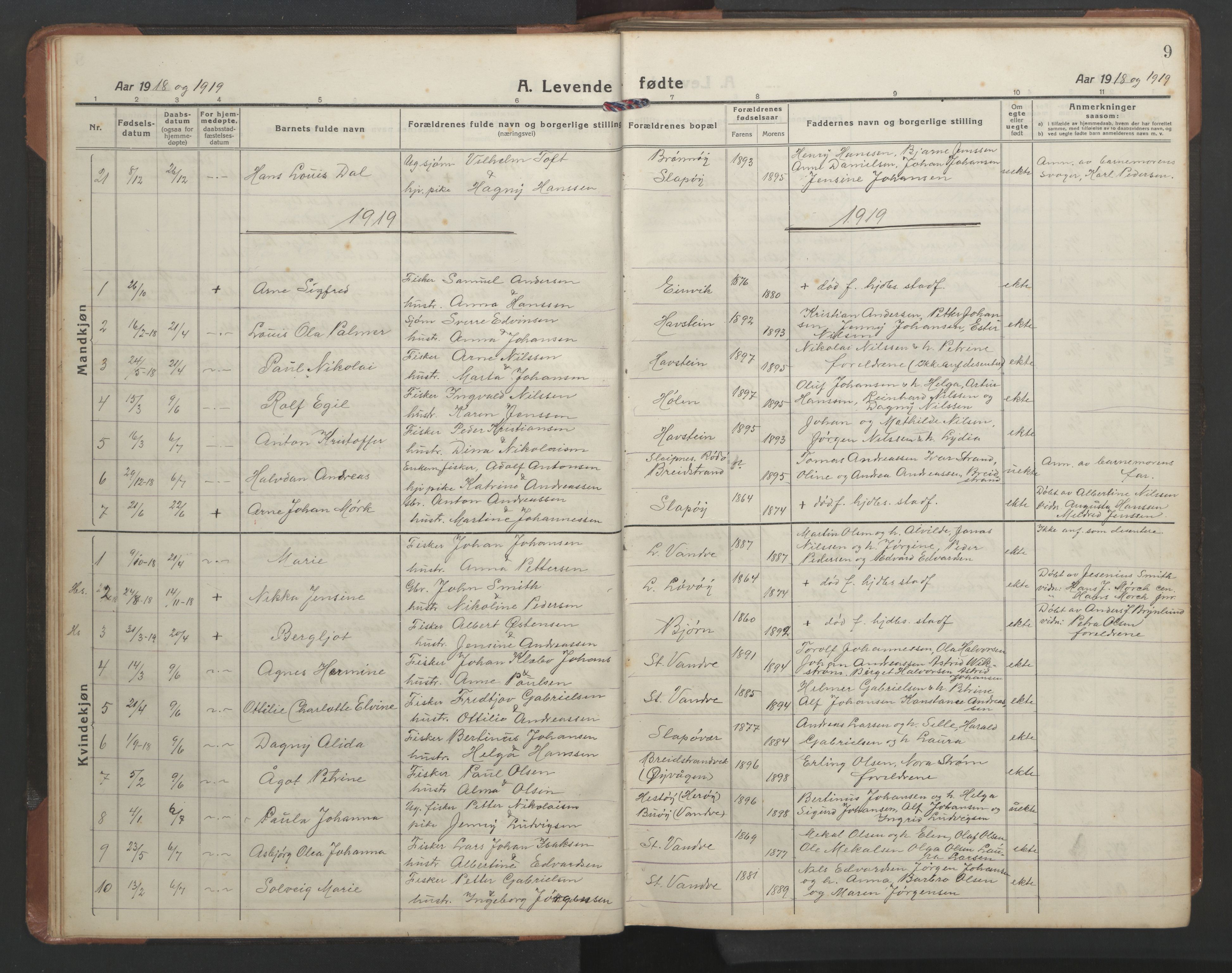 Ministerialprotokoller, klokkerbøker og fødselsregistre - Nordland, SAT/A-1459/836/L0539: Parish register (copy) no. 836C03, 1917-1949, p. 9