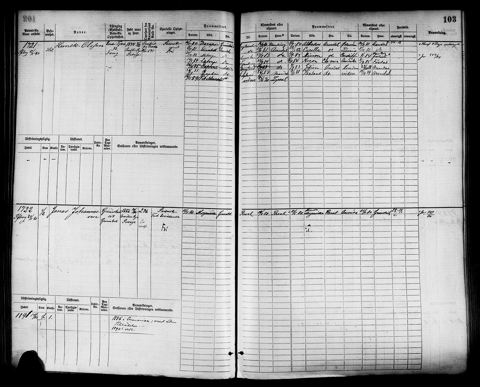 Grimstad mønstringskrets, AV/SAK-2031-0013/F/Fb/L0003: Hovedrulle nr 1517-2276, F-6, 1877-1888, p. 109