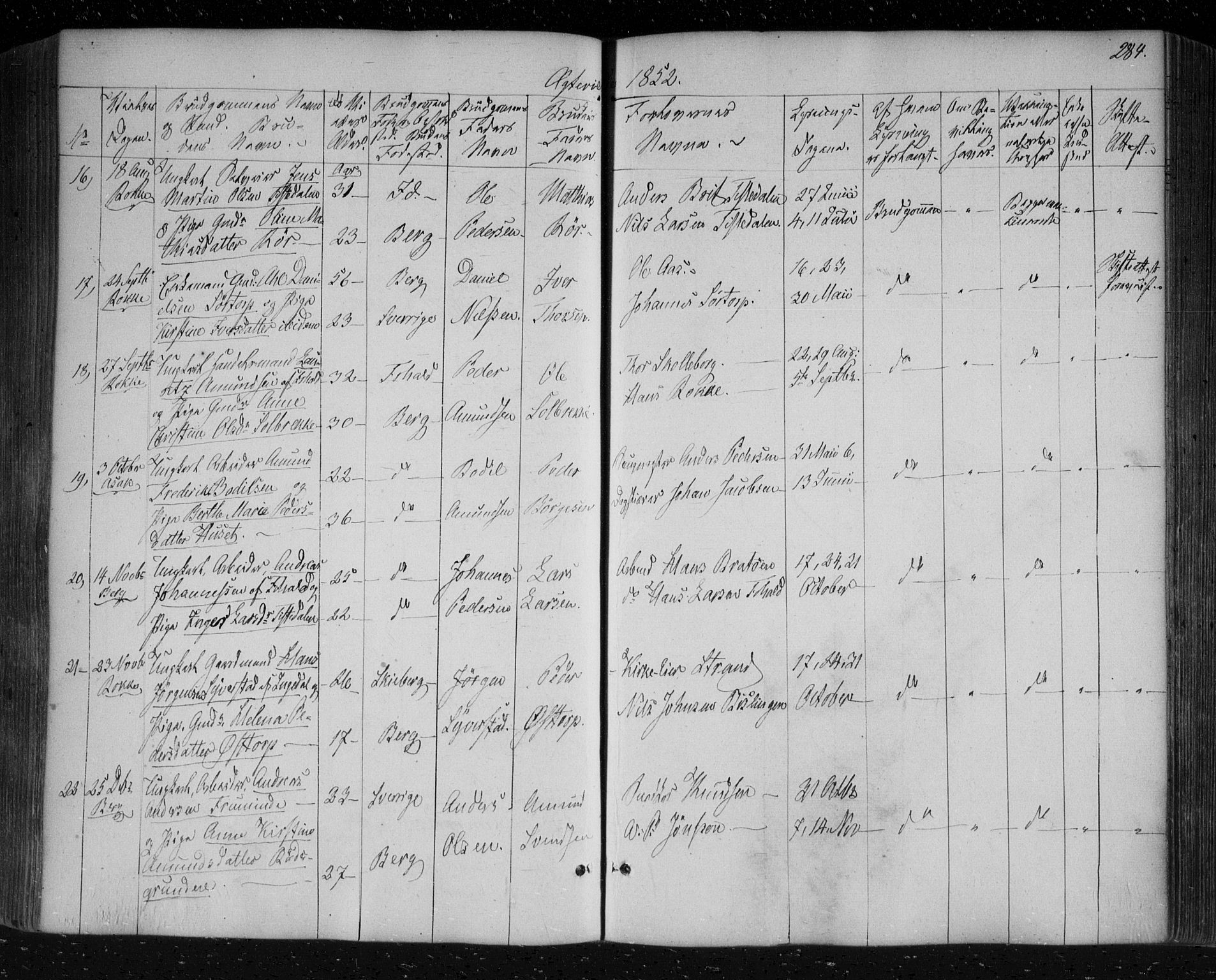 Berg prestekontor Kirkebøker, SAO/A-10902/F/Fa/L0004: Parish register (official) no. I 4, 1843-1860, p. 284