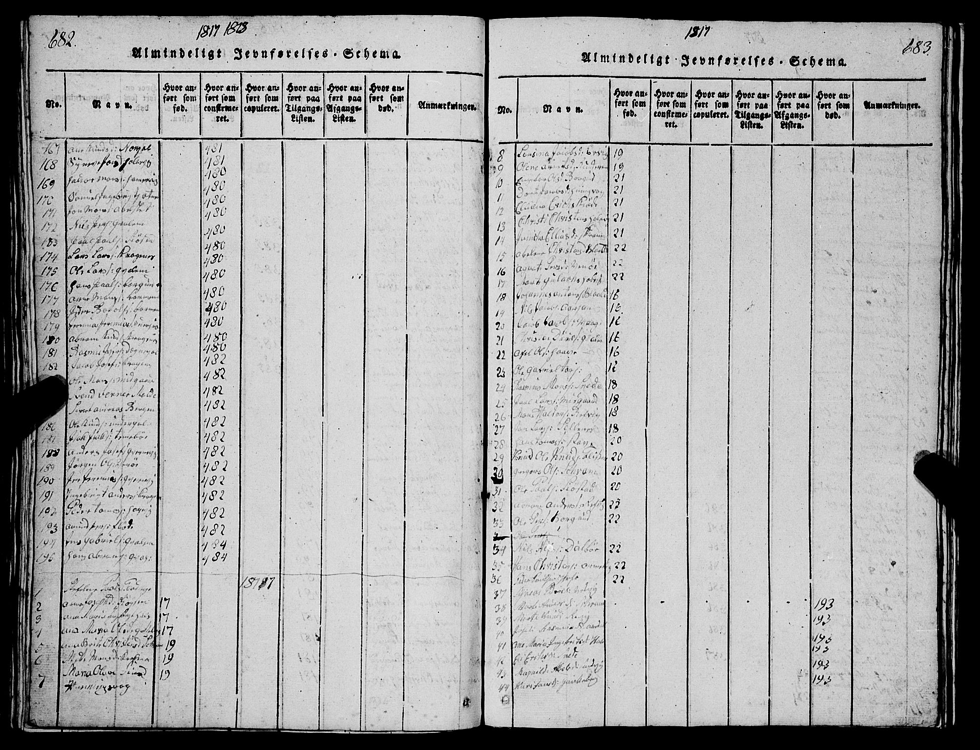 Selje sokneprestembete, SAB/A-99938/H/Ha/Hab/Haba: Parish register (copy) no. A 1, 1816-1828, p. 682-683
