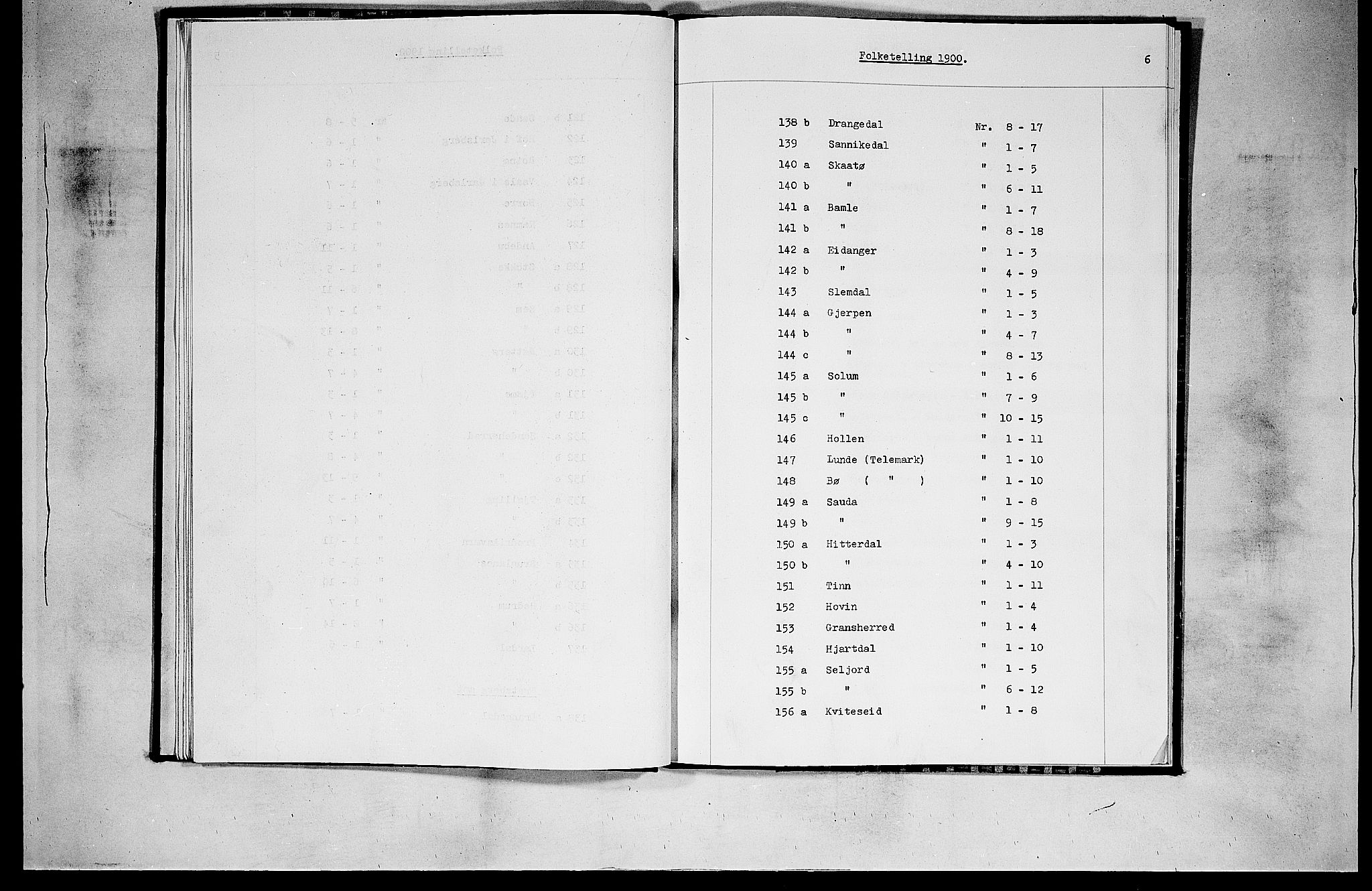 SAKO, 1900 census for Kviteseid, 1900, p. 41