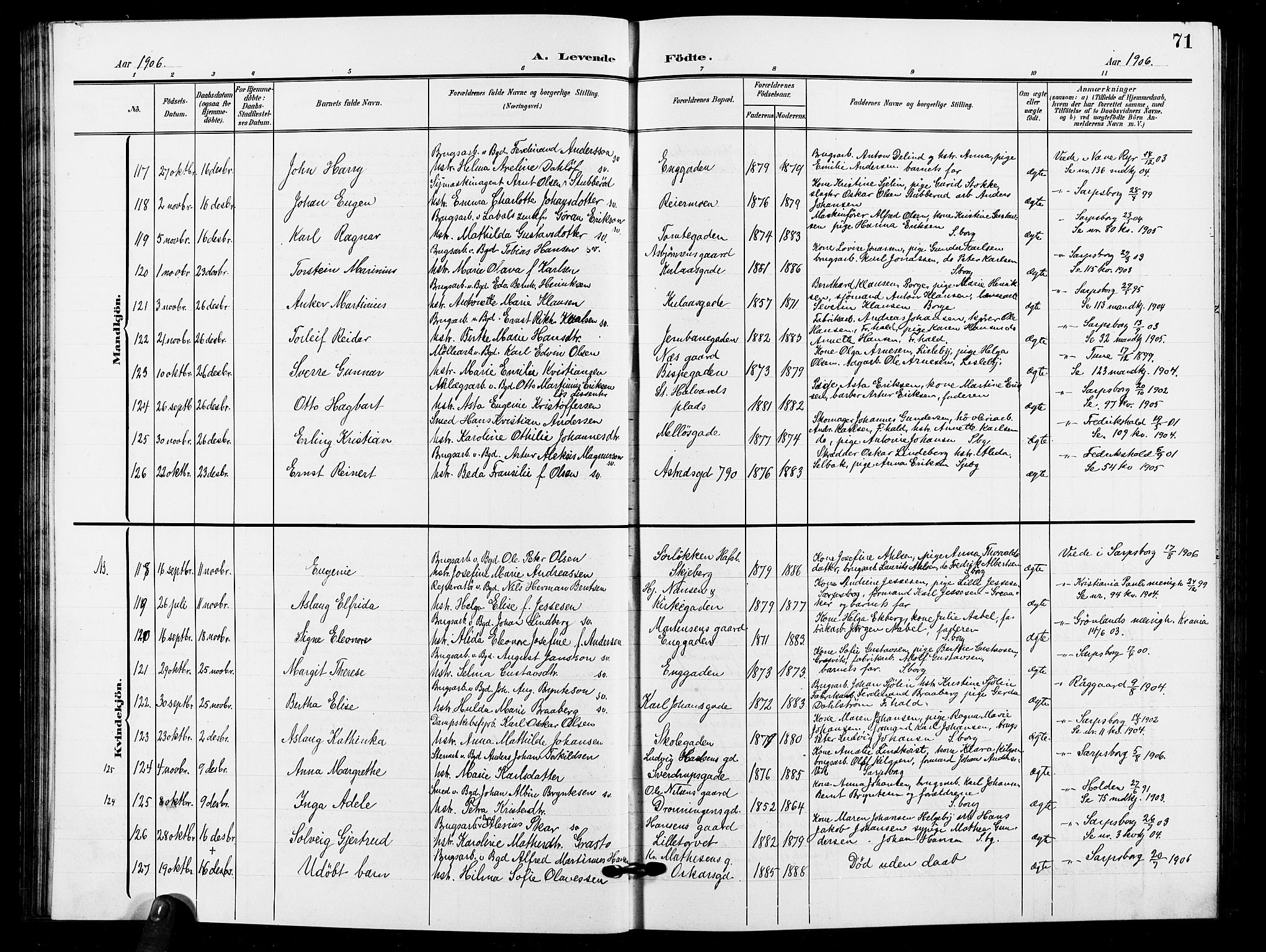 Sarpsborg prestekontor Kirkebøker, AV/SAO-A-2006/G/Ga/L0001: Parish register (copy) no. 1, 1902-1911, p. 71