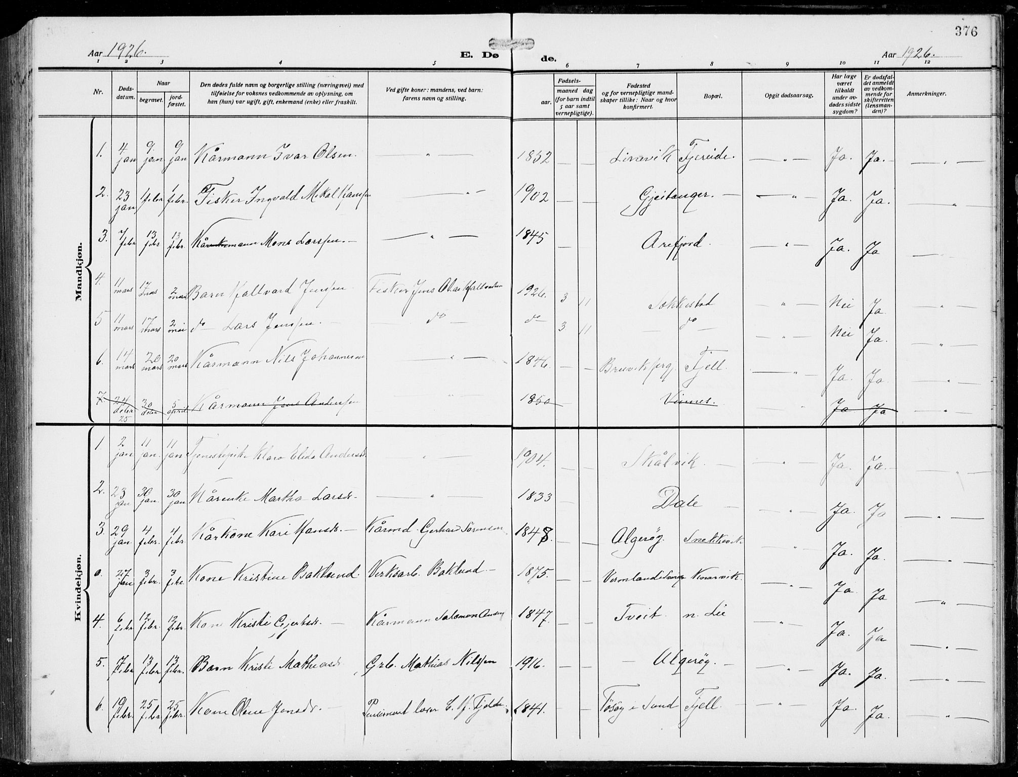 Fjell sokneprestembete, SAB/A-75301/H/Hab: Parish register (copy) no. A  6, 1918-1936, p. 376