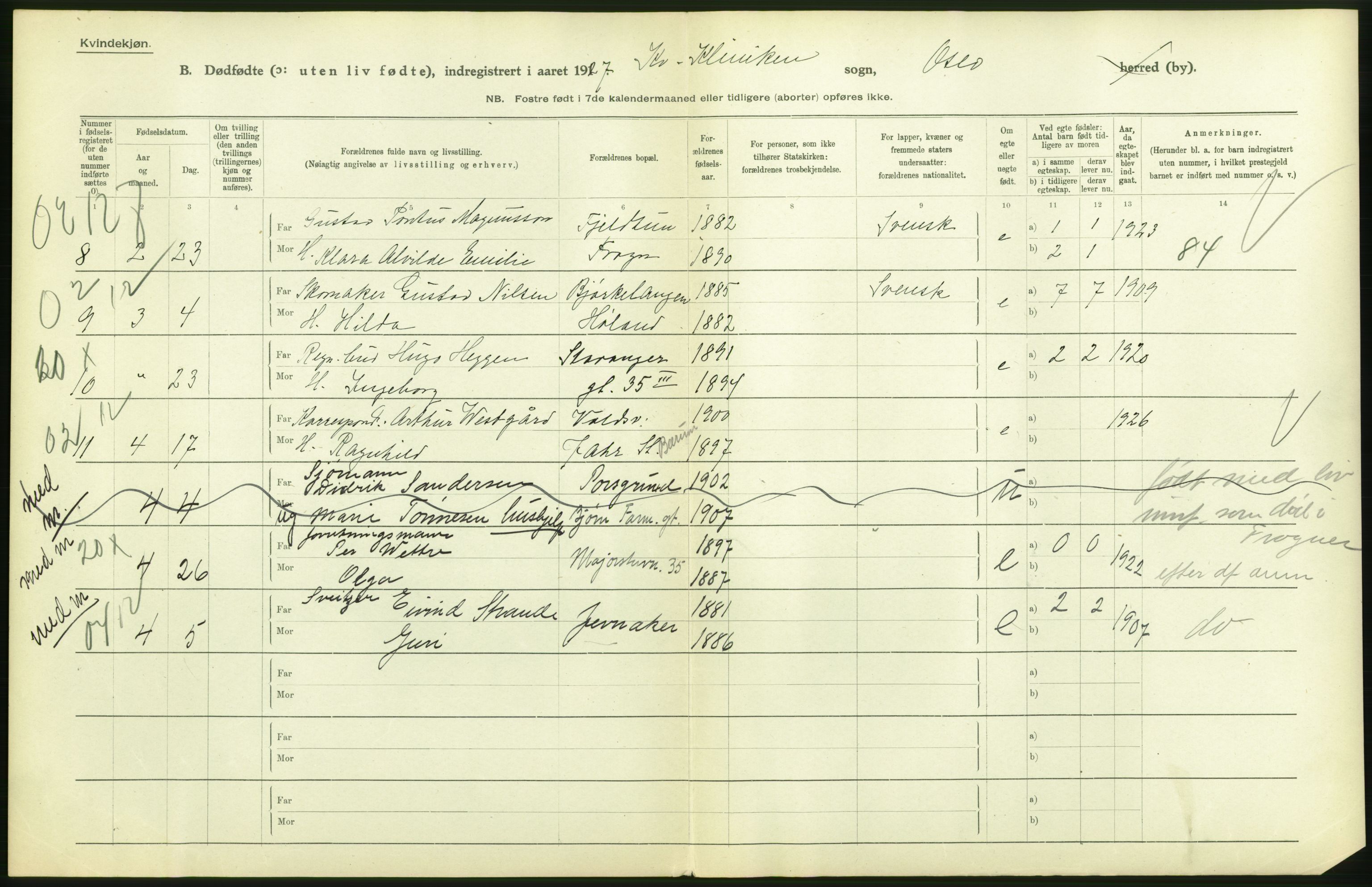 Statistisk sentralbyrå, Sosiodemografiske emner, Befolkning, AV/RA-S-2228/D/Df/Dfc/Dfcg/L0010: Oslo: Døde kvinner, dødfødte, 1927, p. 34