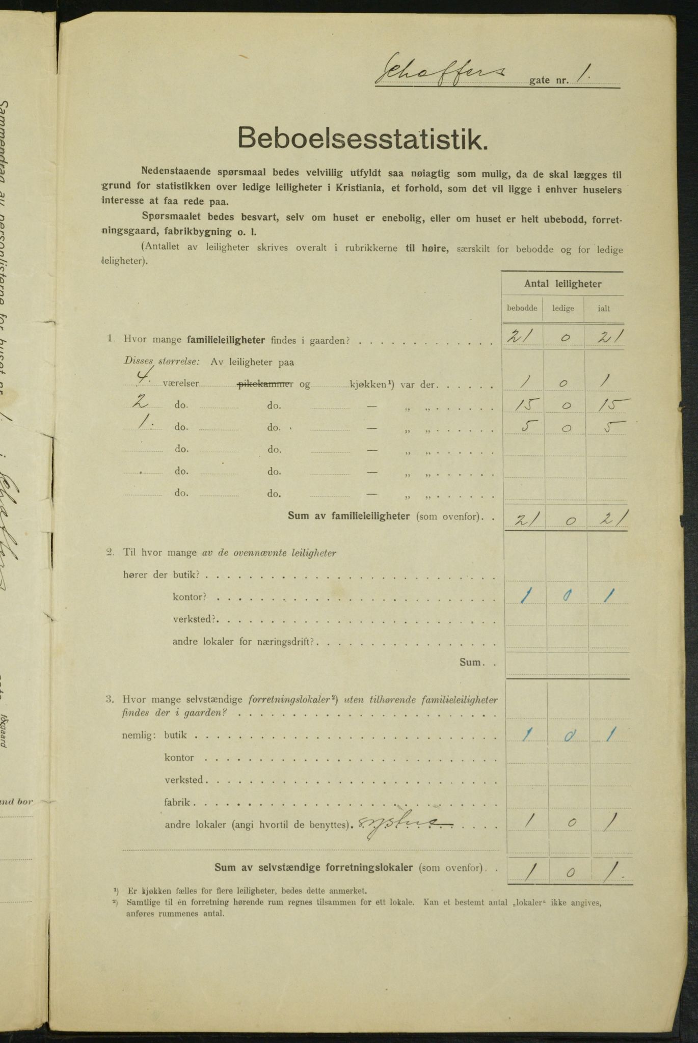 OBA, Municipal Census 1915 for Kristiania, 1915, p. 92695