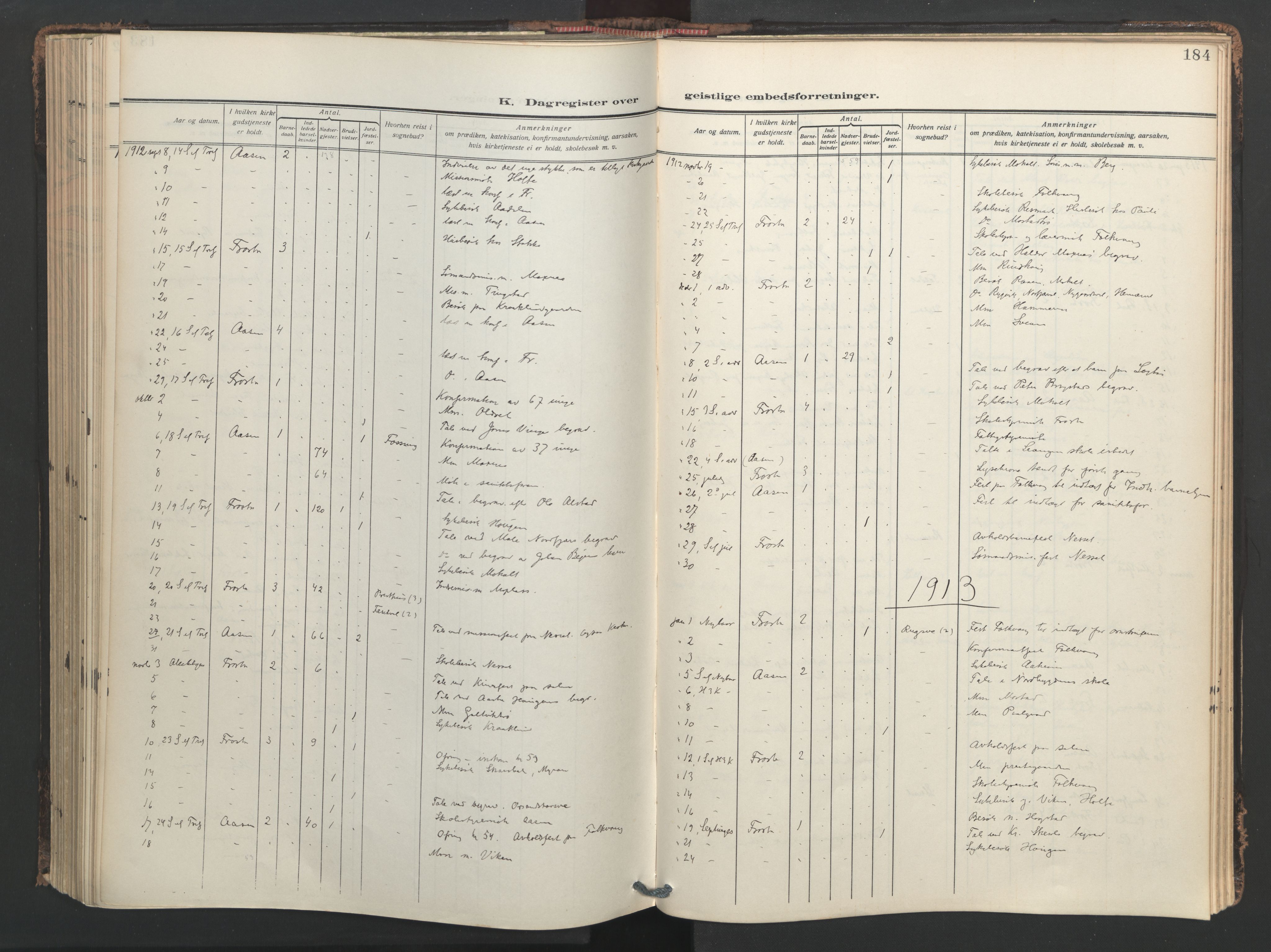 Ministerialprotokoller, klokkerbøker og fødselsregistre - Nord-Trøndelag, SAT/A-1458/713/L0123: Parish register (official) no. 713A12, 1911-1925, p. 184