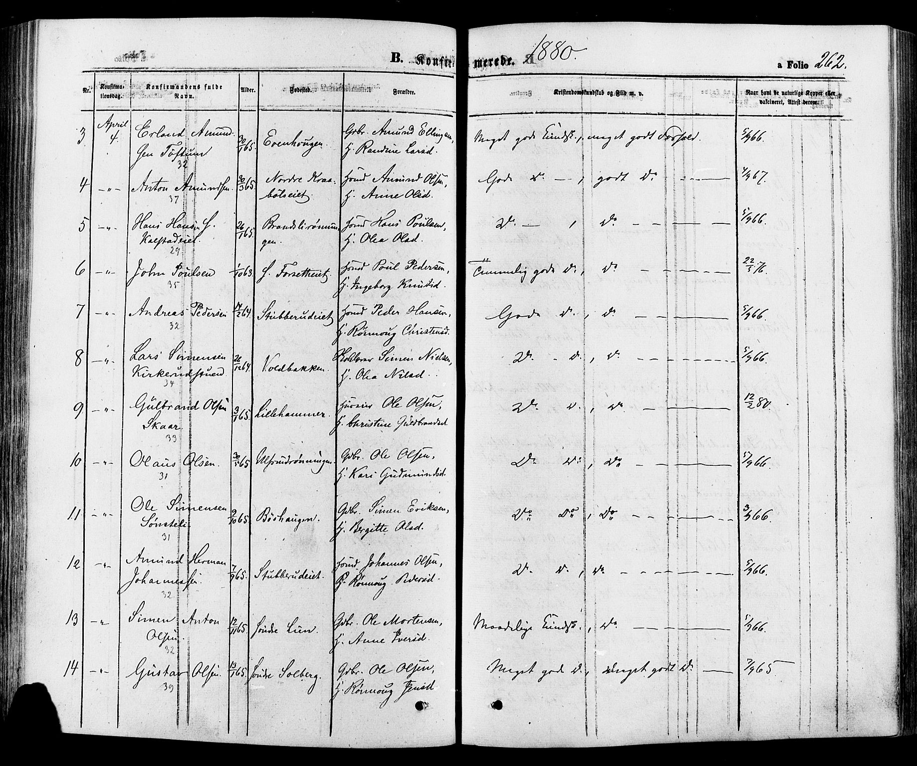 Gausdal prestekontor, SAH/PREST-090/H/Ha/Haa/L0010: Parish register (official) no. 10, 1867-1886, p. 262