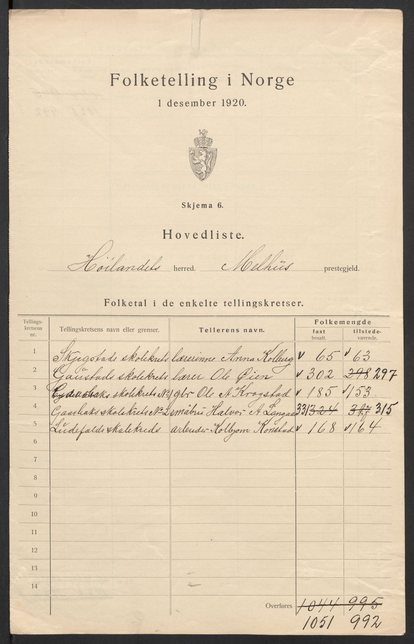 SAT, 1920 census for Hølonda, 1920, p. 3