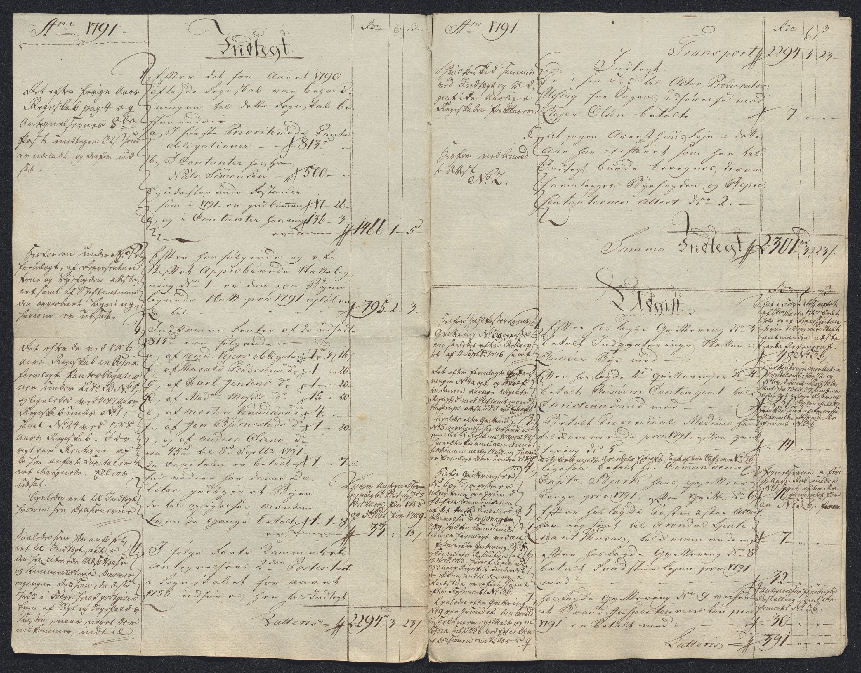 Danske Kanselli 1800-1814, AV/RA-EA-3024/K/Kk/Kka/Kkac/L0234: Kjøpstadregnskap Øster Risør, 1791-1795, p. 10
