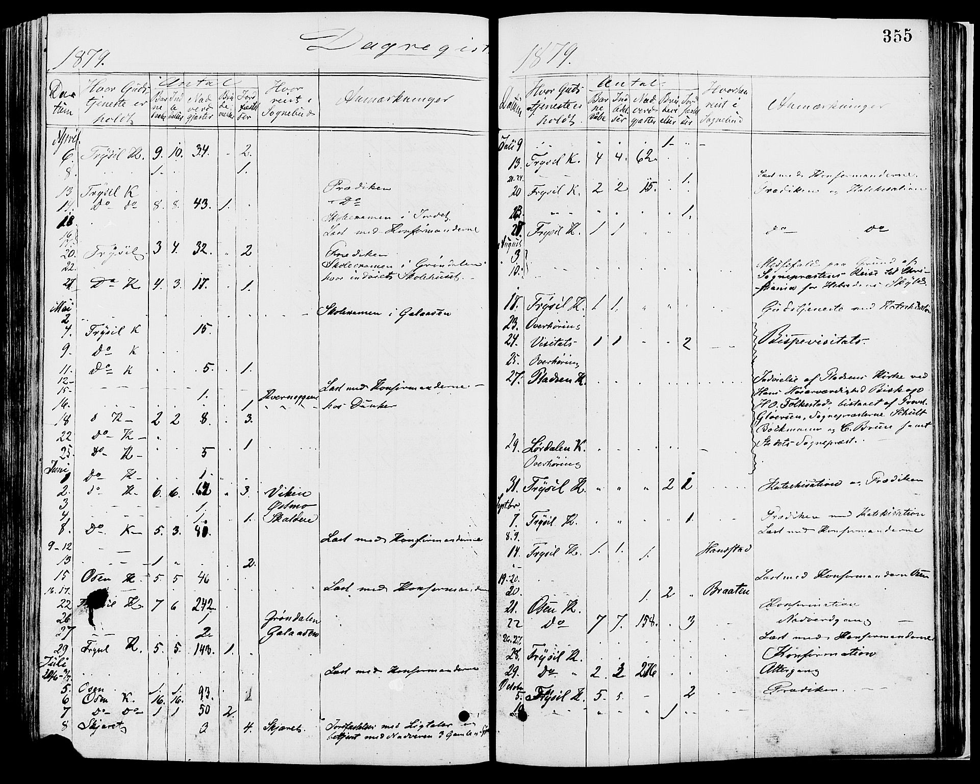 Trysil prestekontor, SAH/PREST-046/H/Ha/Haa/L0007: Parish register (official) no. 7, 1874-1880, p. 355