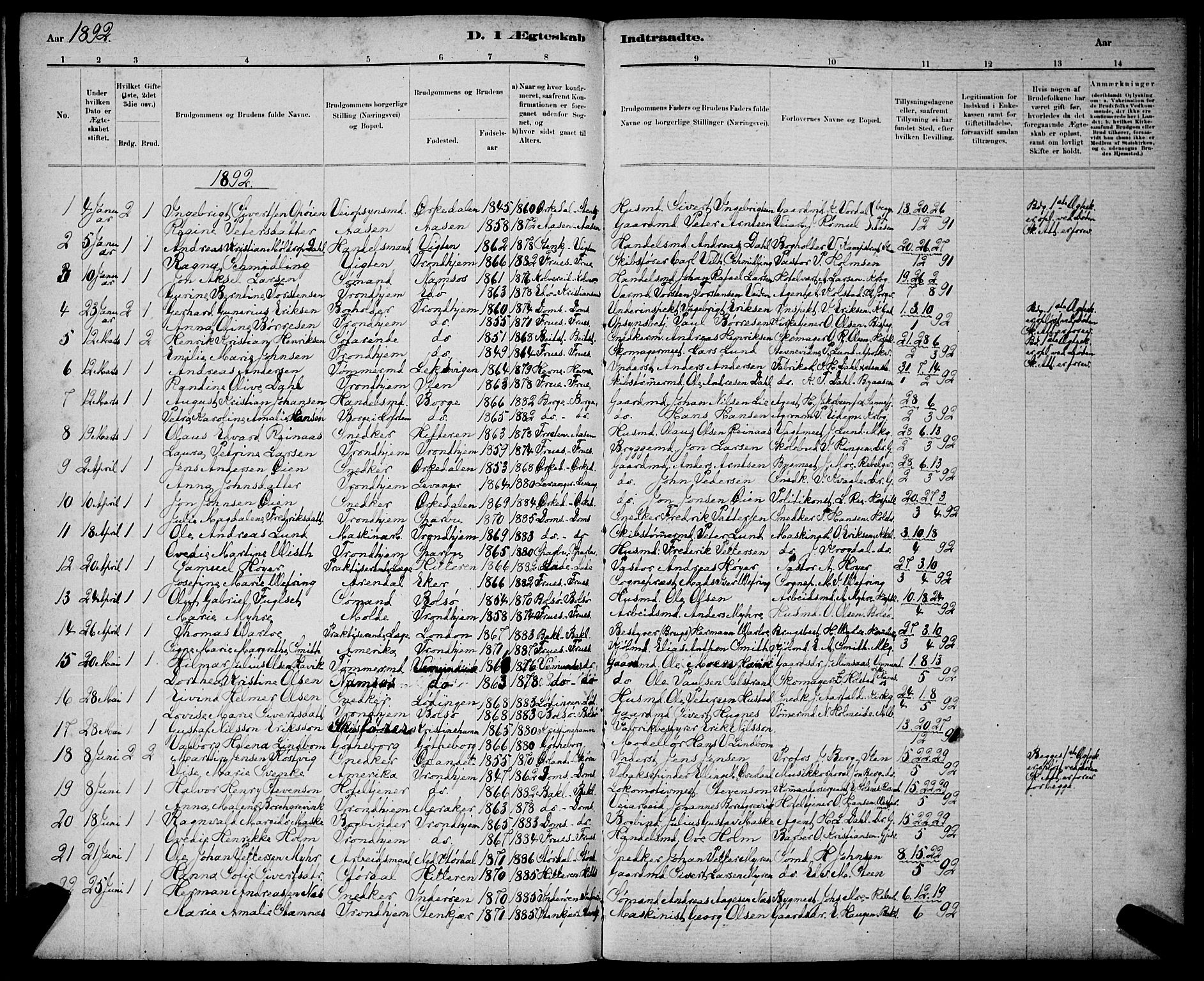 Ministerialprotokoller, klokkerbøker og fødselsregistre - Sør-Trøndelag, AV/SAT-A-1456/602/L0143: Parish register (copy) no. 602C11, 1878-1902