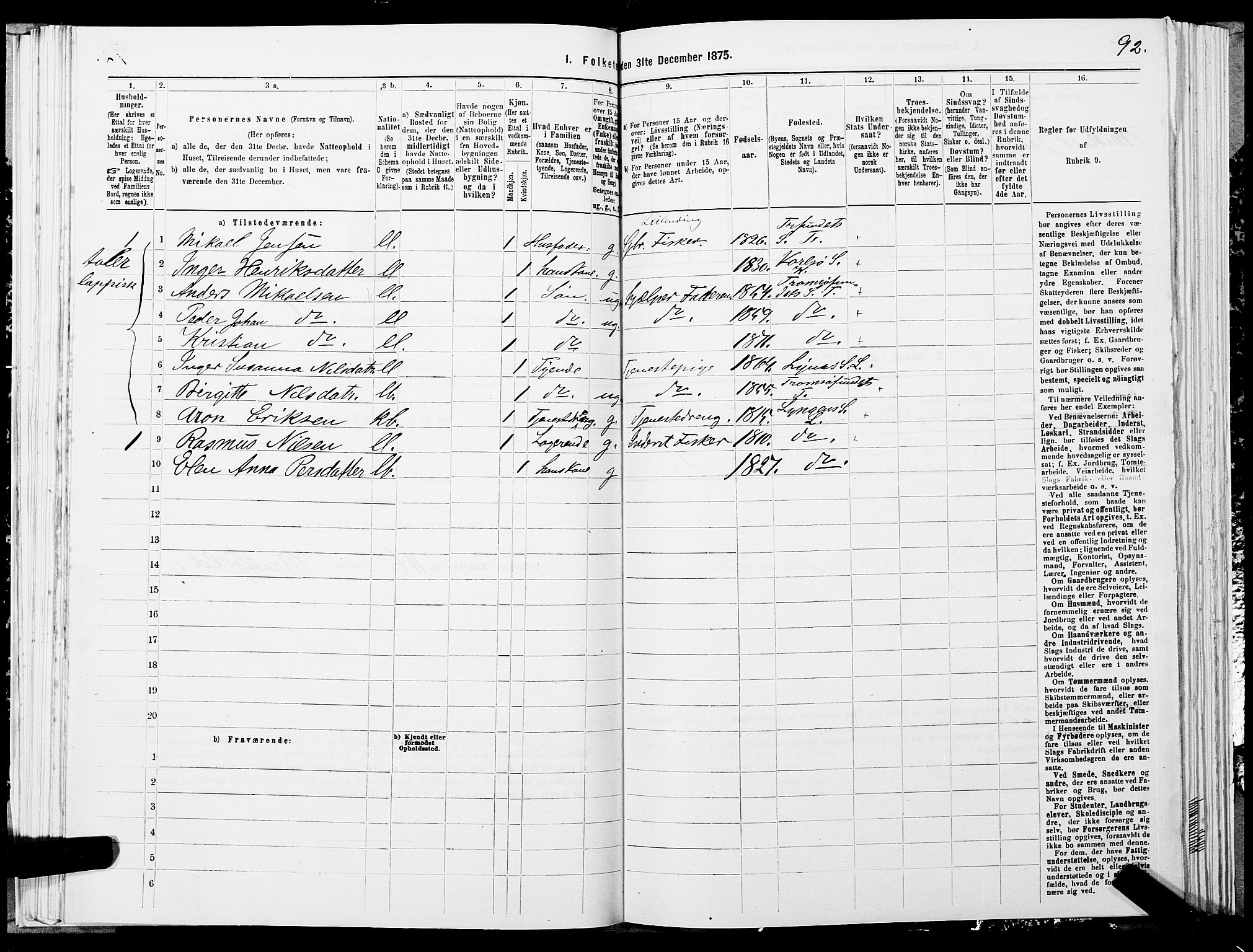 SATØ, 1875 census for 1934P Tromsøysund, 1875, p. 1092