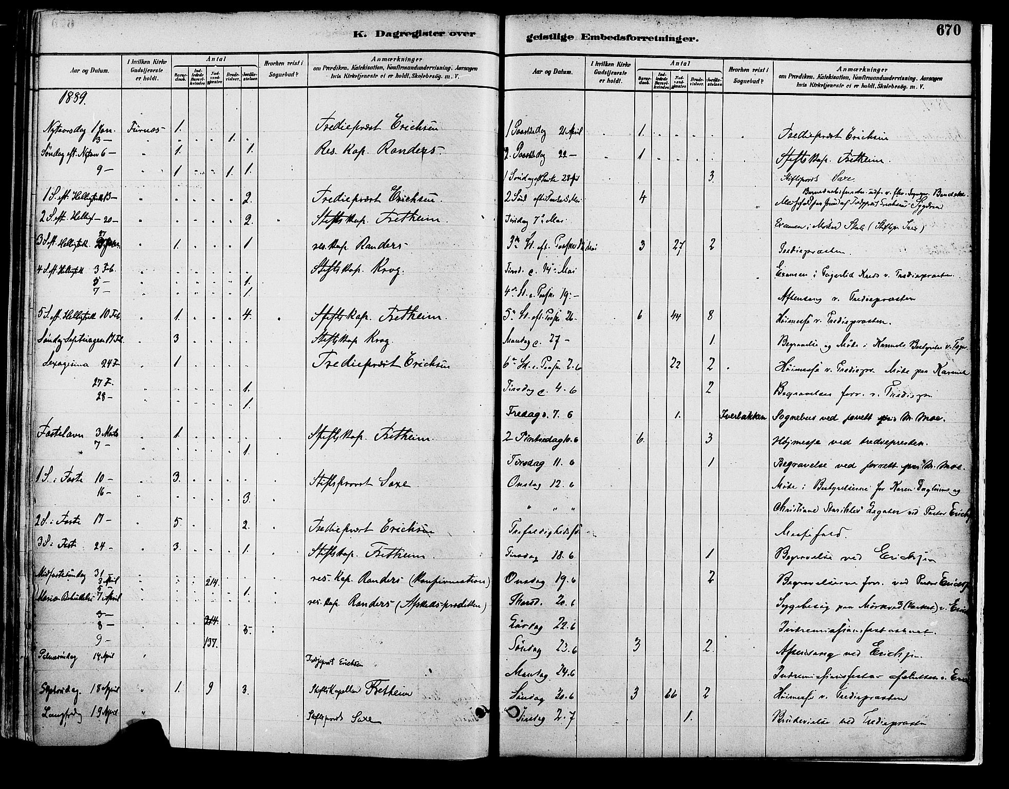 Vang prestekontor, Hedmark, AV/SAH-PREST-008/H/Ha/Haa/L0018B: Parish register (official) no. 18B, 1880-1906, p. 670