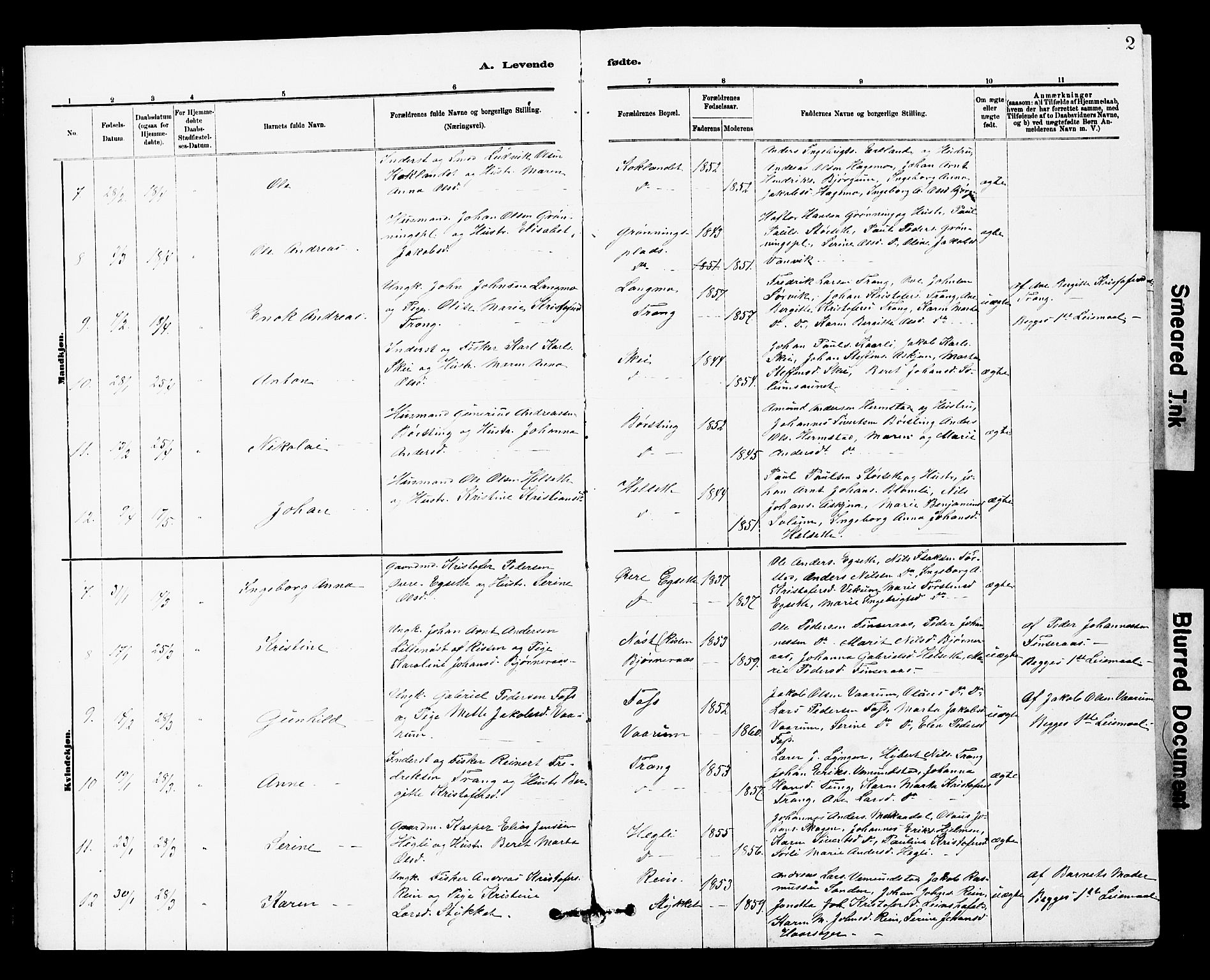 Ministerialprotokoller, klokkerbøker og fødselsregistre - Sør-Trøndelag, AV/SAT-A-1456/646/L0628: Parish register (copy) no. 646C01, 1880-1903, p. 2