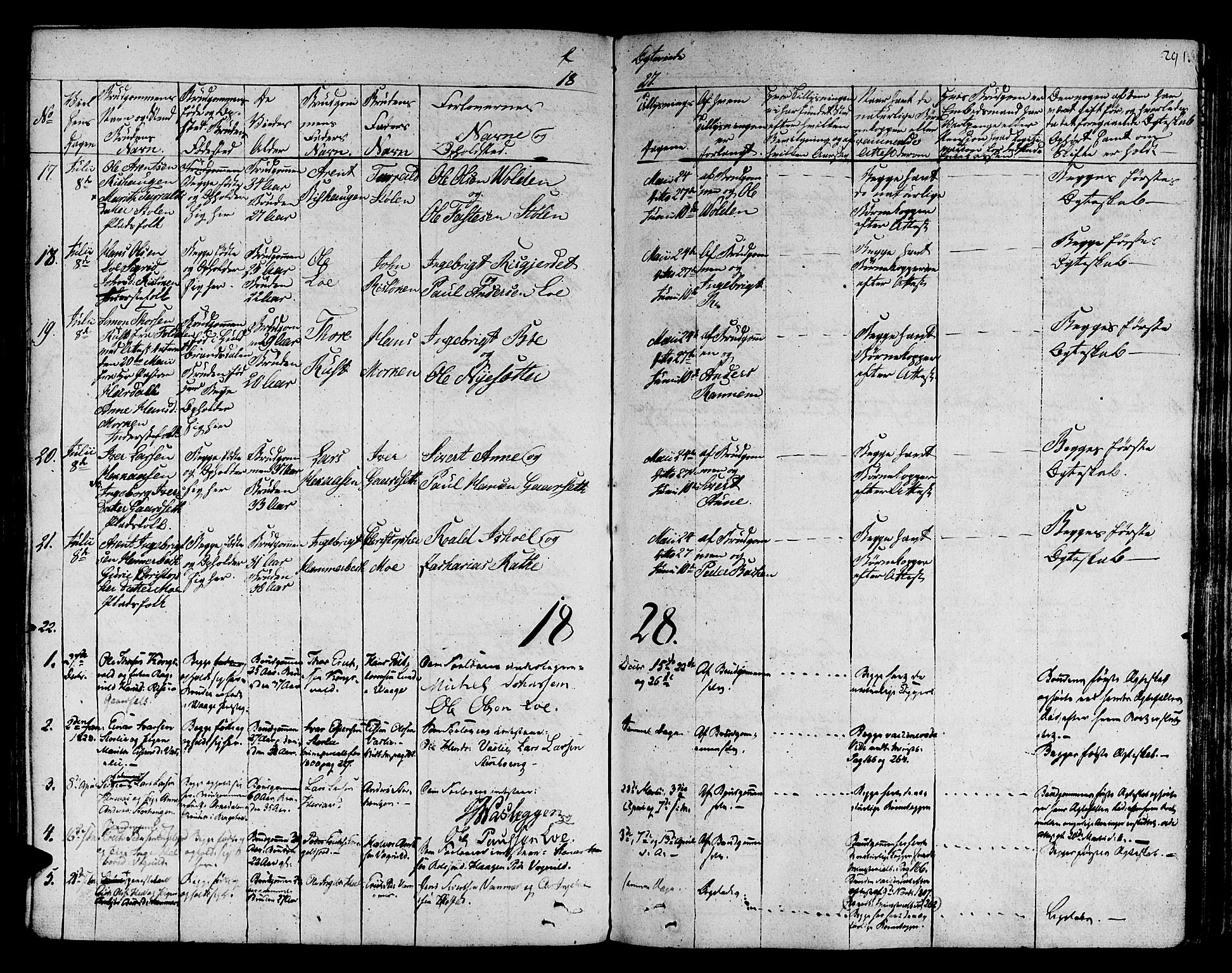 Ministerialprotokoller, klokkerbøker og fødselsregistre - Sør-Trøndelag, SAT/A-1456/678/L0897: Parish register (official) no. 678A06-07, 1821-1847, p. 291