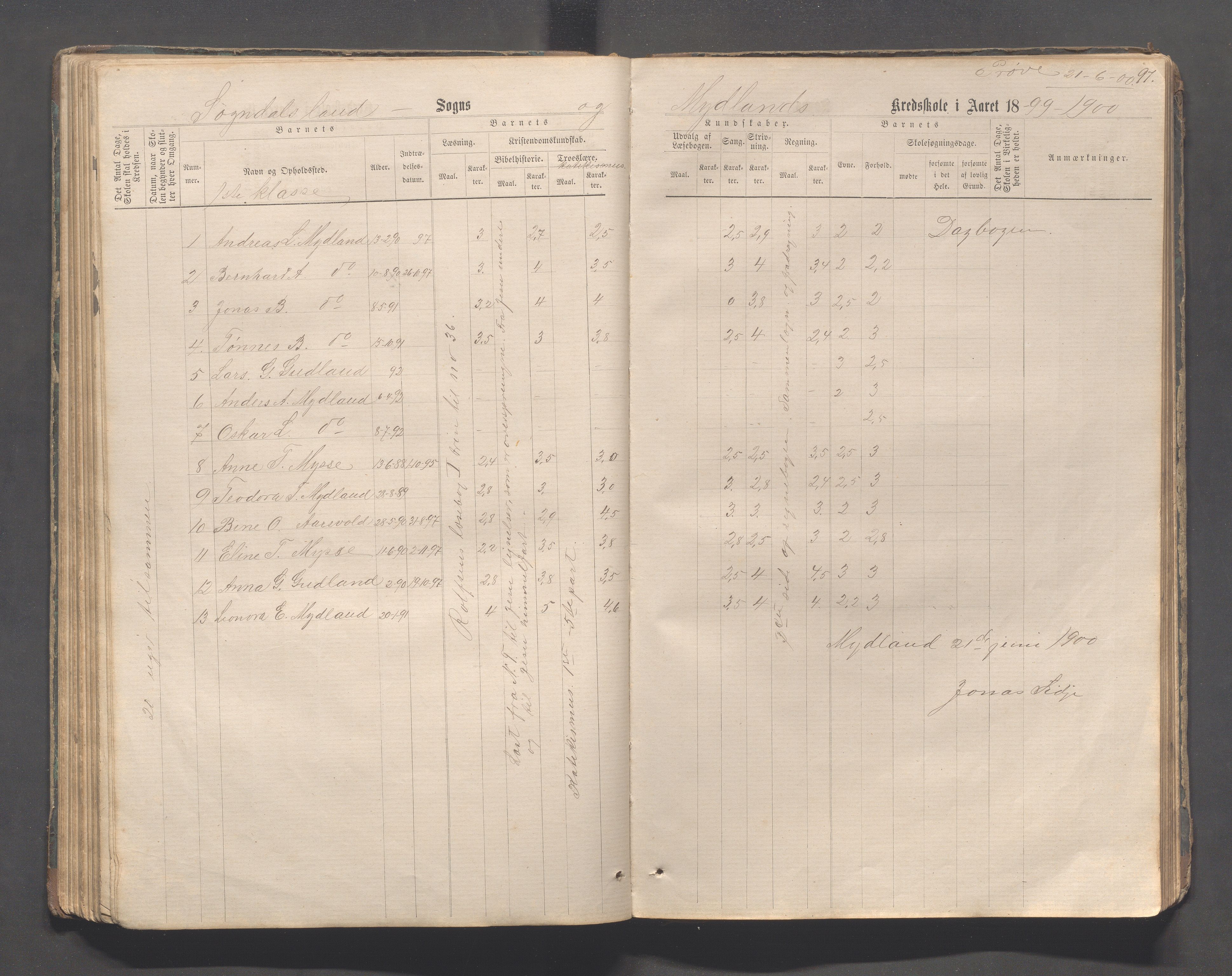 Sokndal kommune- Skolestyret/Skolekontoret, IKAR/K-101142/H/L0011: Skoleprotokoll - Mydland, Årrestad, Årsvoll, Gyland, Brambo, Skogestad, 1873-1908, p. 97