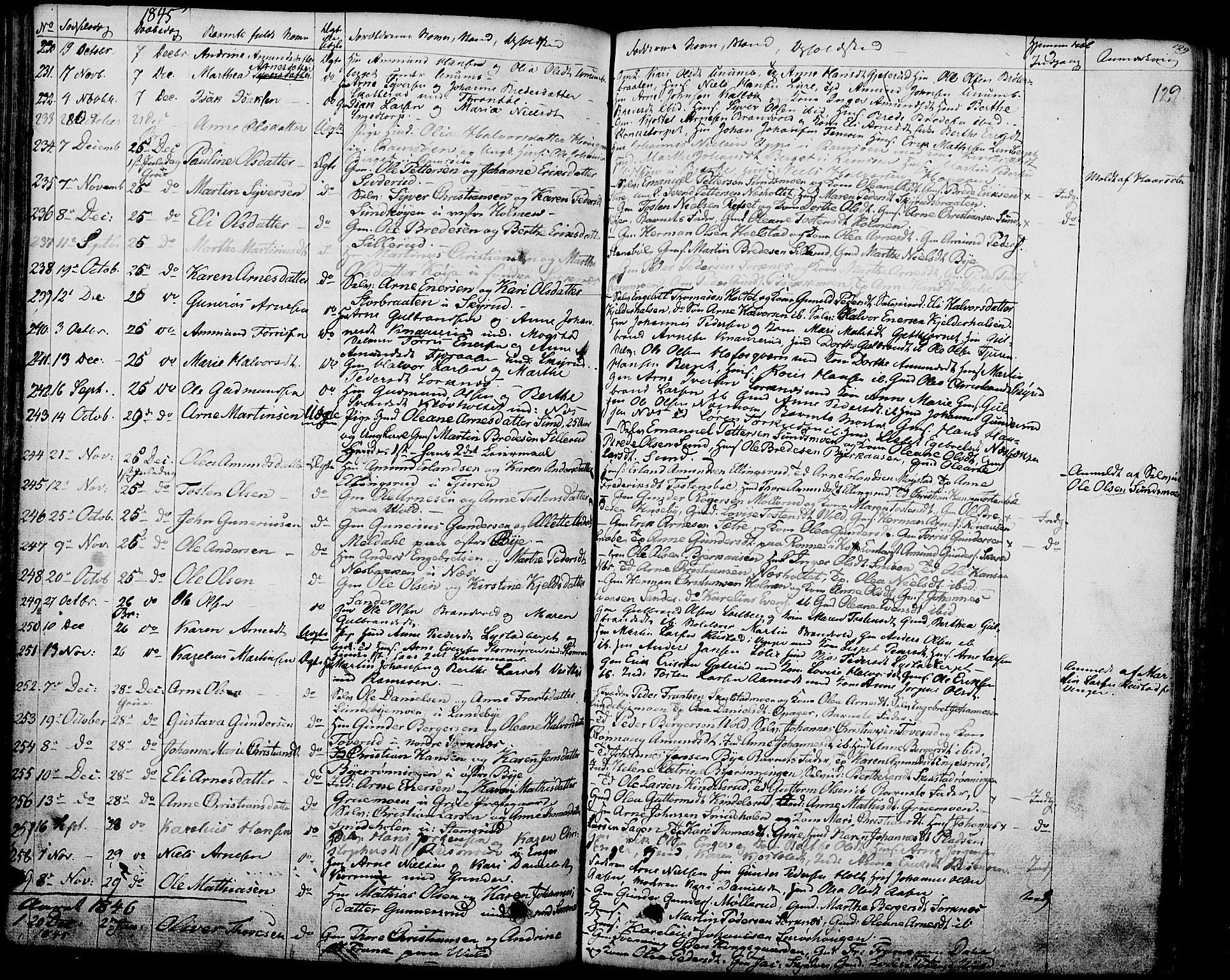 Grue prestekontor, AV/SAH-PREST-036/H/Ha/Haa/L0007: Parish register (official) no. 7, 1830-1847, p. 129