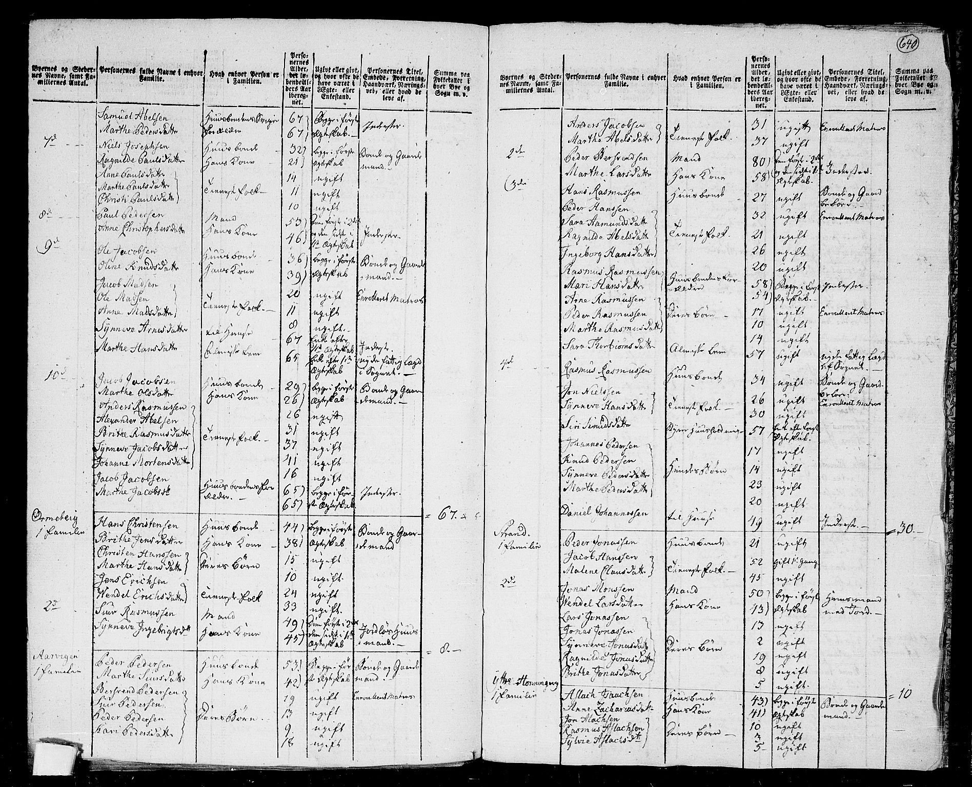 RA, 1801 census for 1441P Selje, 1801, p. 639b-640a