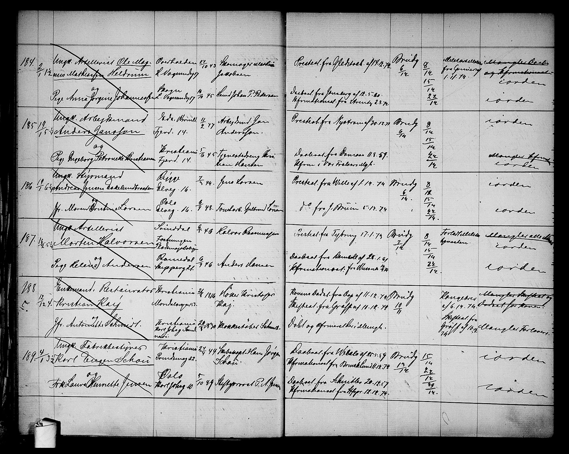 Oslo domkirke Kirkebøker, AV/SAO-A-10752/H/Ha/L0003: Banns register no. 3, 1870-1888