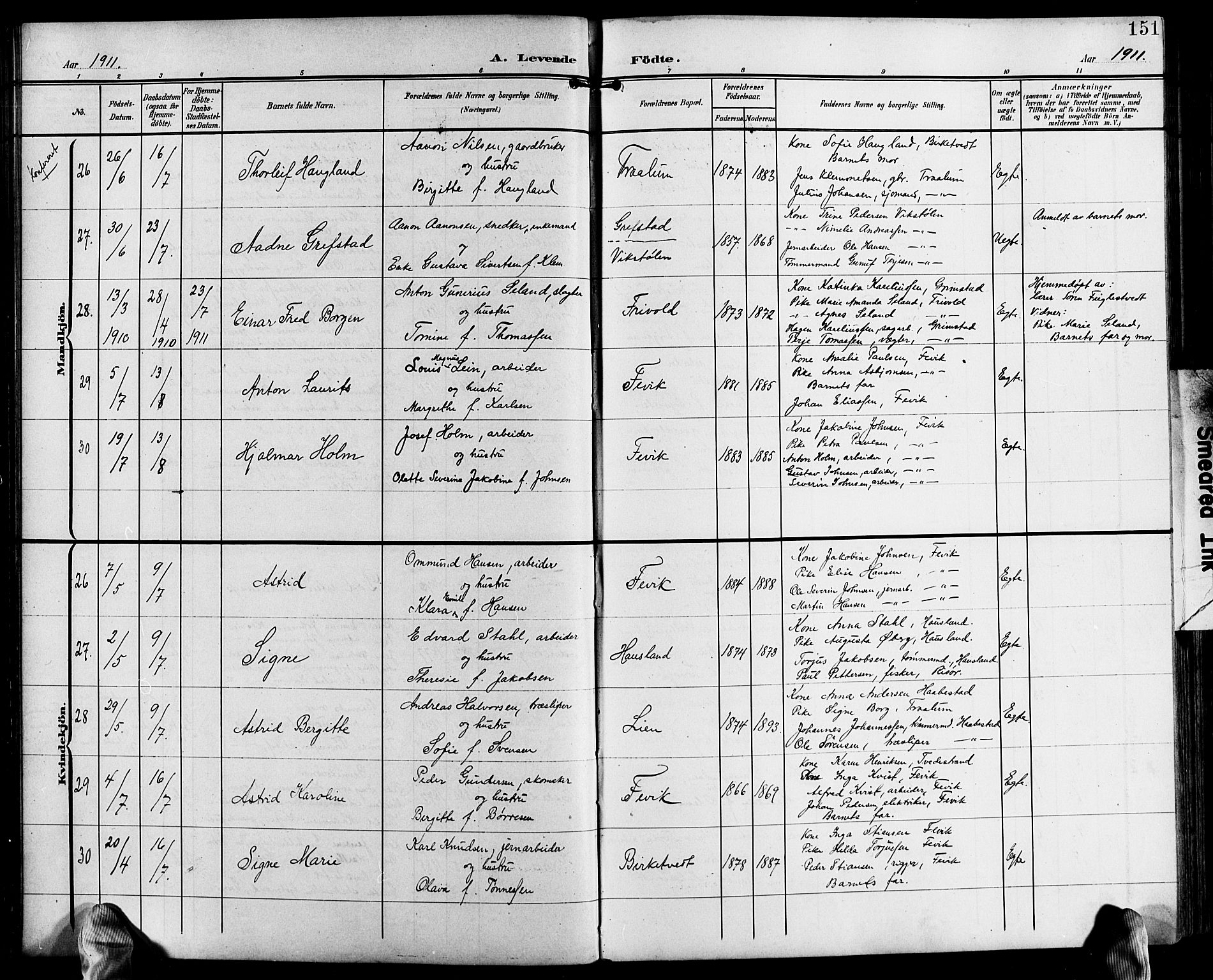 Fjære sokneprestkontor, AV/SAK-1111-0011/F/Fb/L0012: Parish register (copy) no. B 12, 1902-1925, p. 151