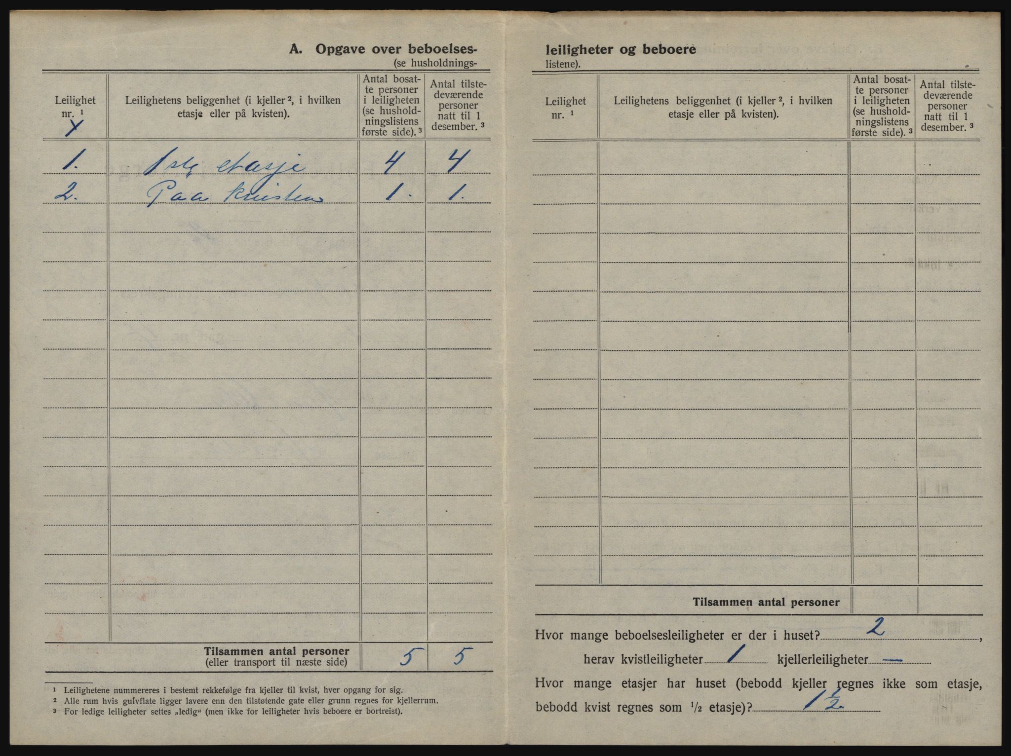 SAO, 1920 census for Hvitsten, 1920, p. 11