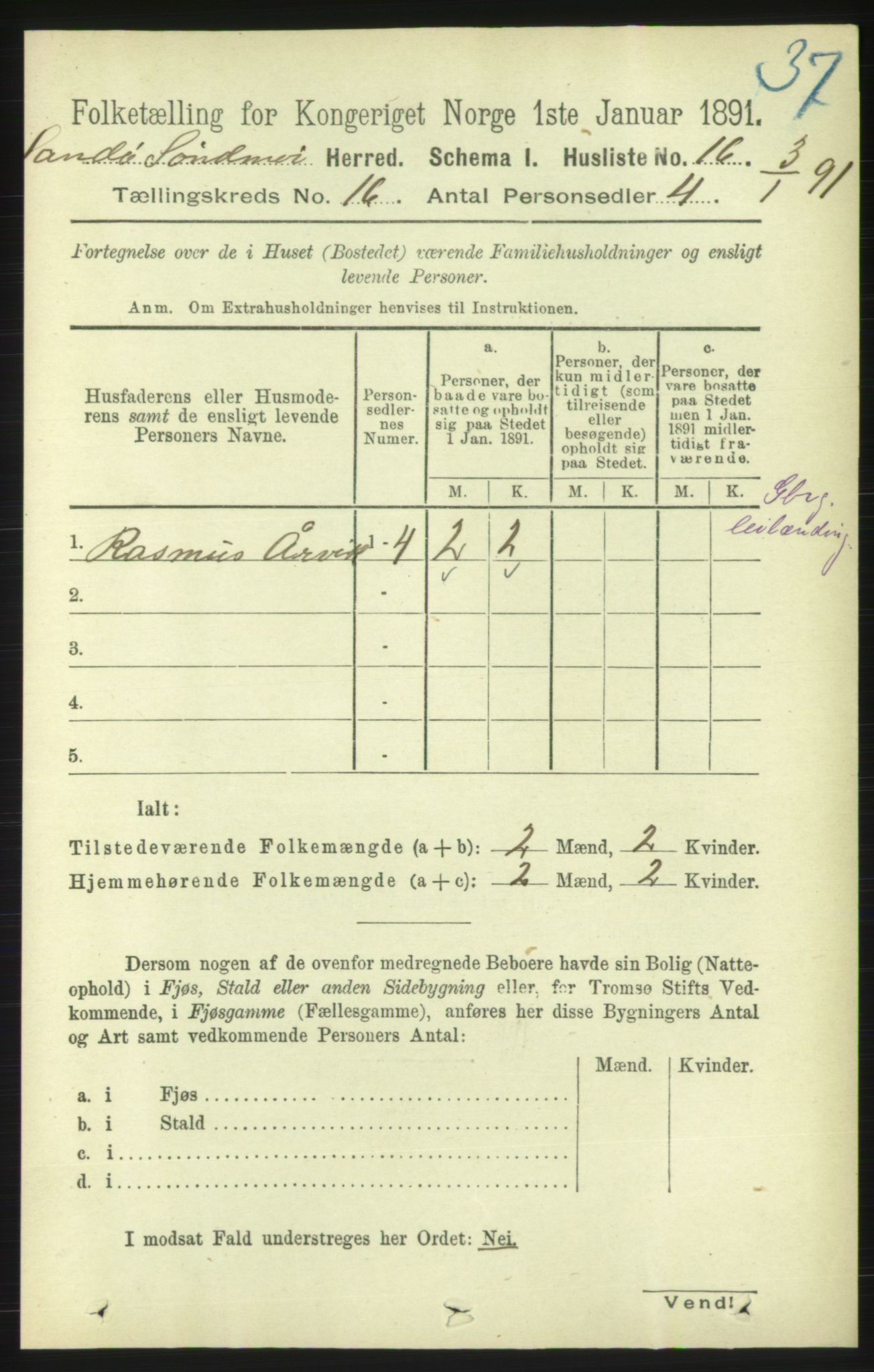 RA, 1891 census for 1514 Sande, 1891, p. 3155